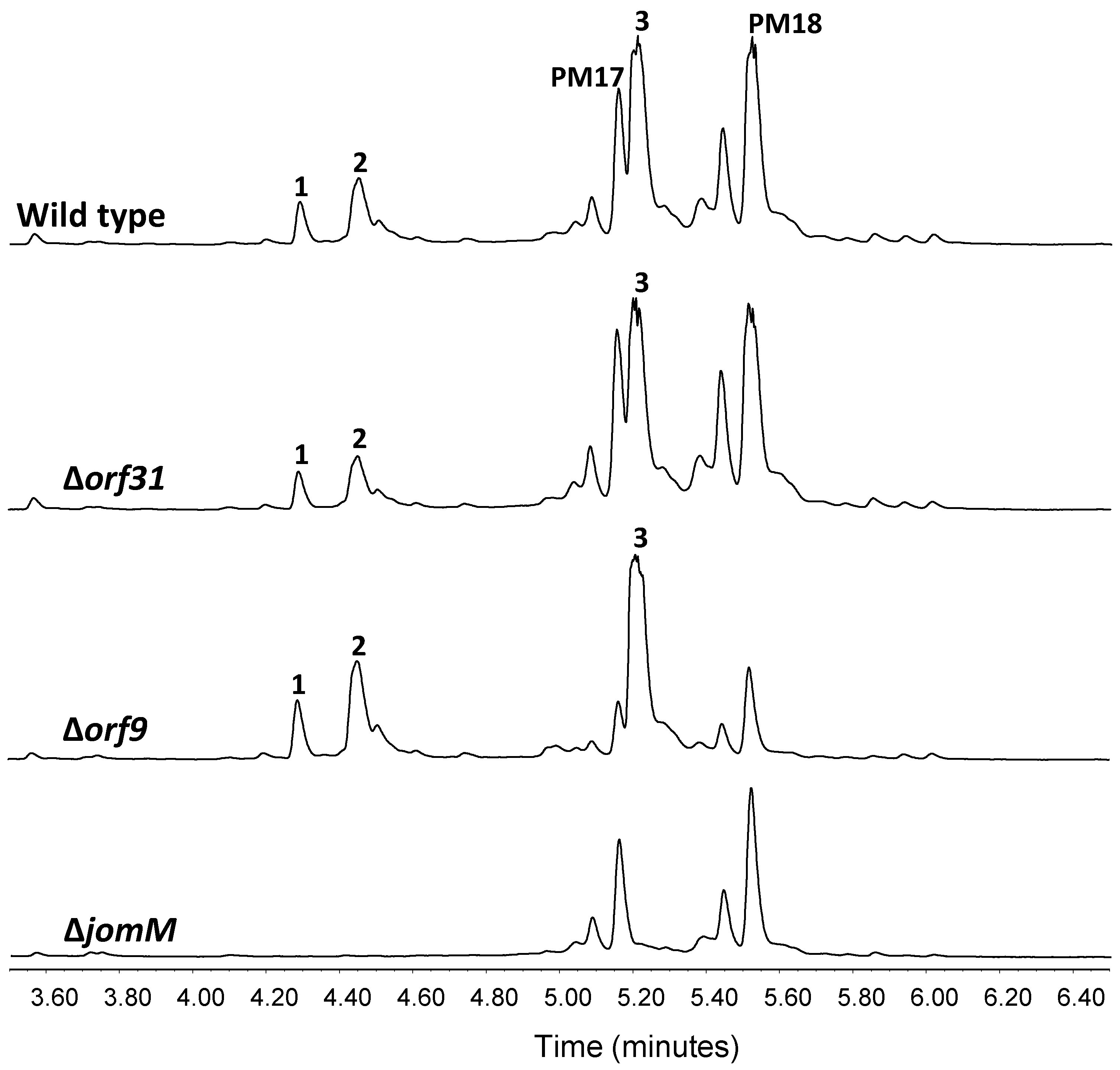 Marinedrugs 16 00259 g004