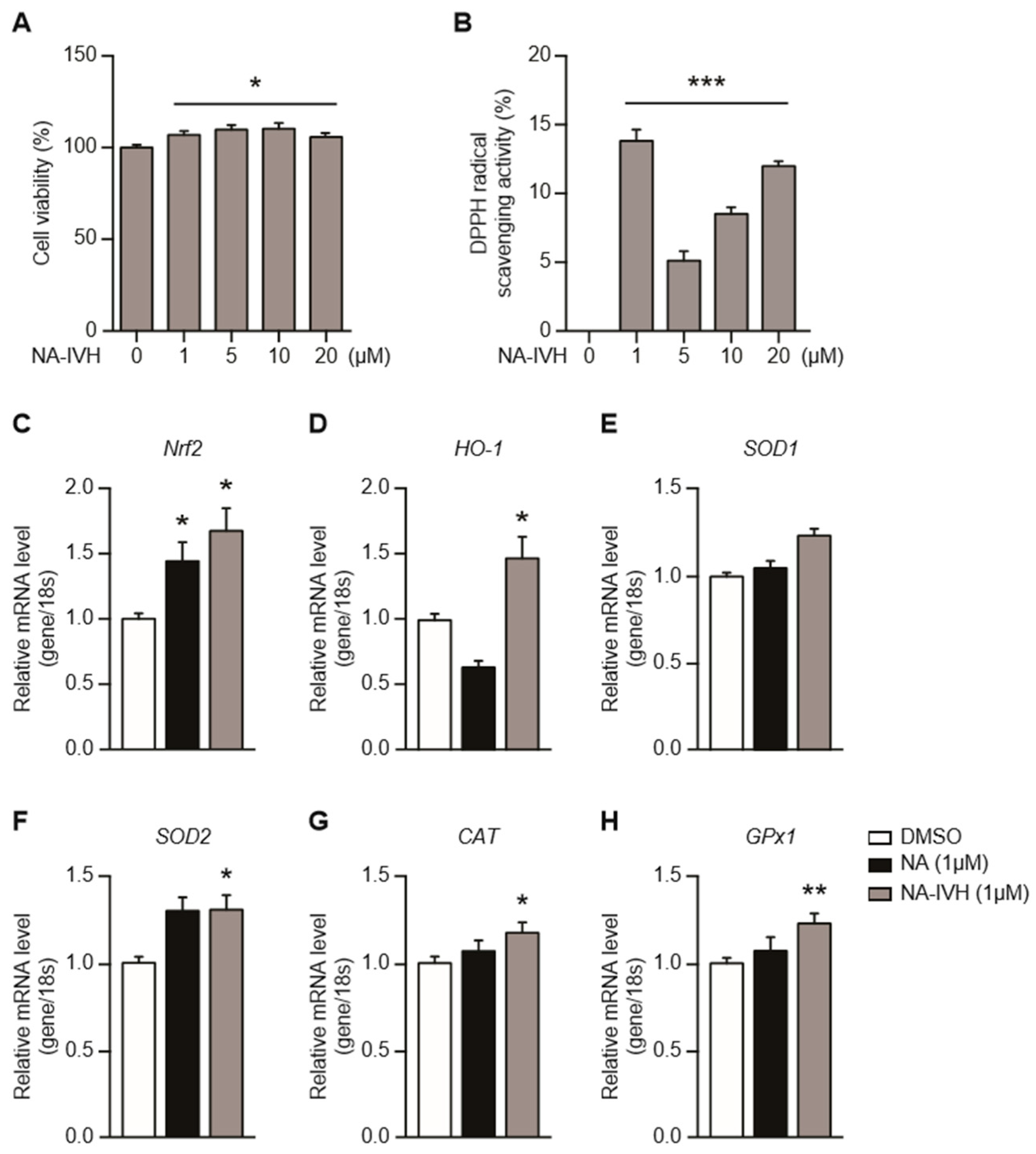 Marinedrugs 16 00262 g002