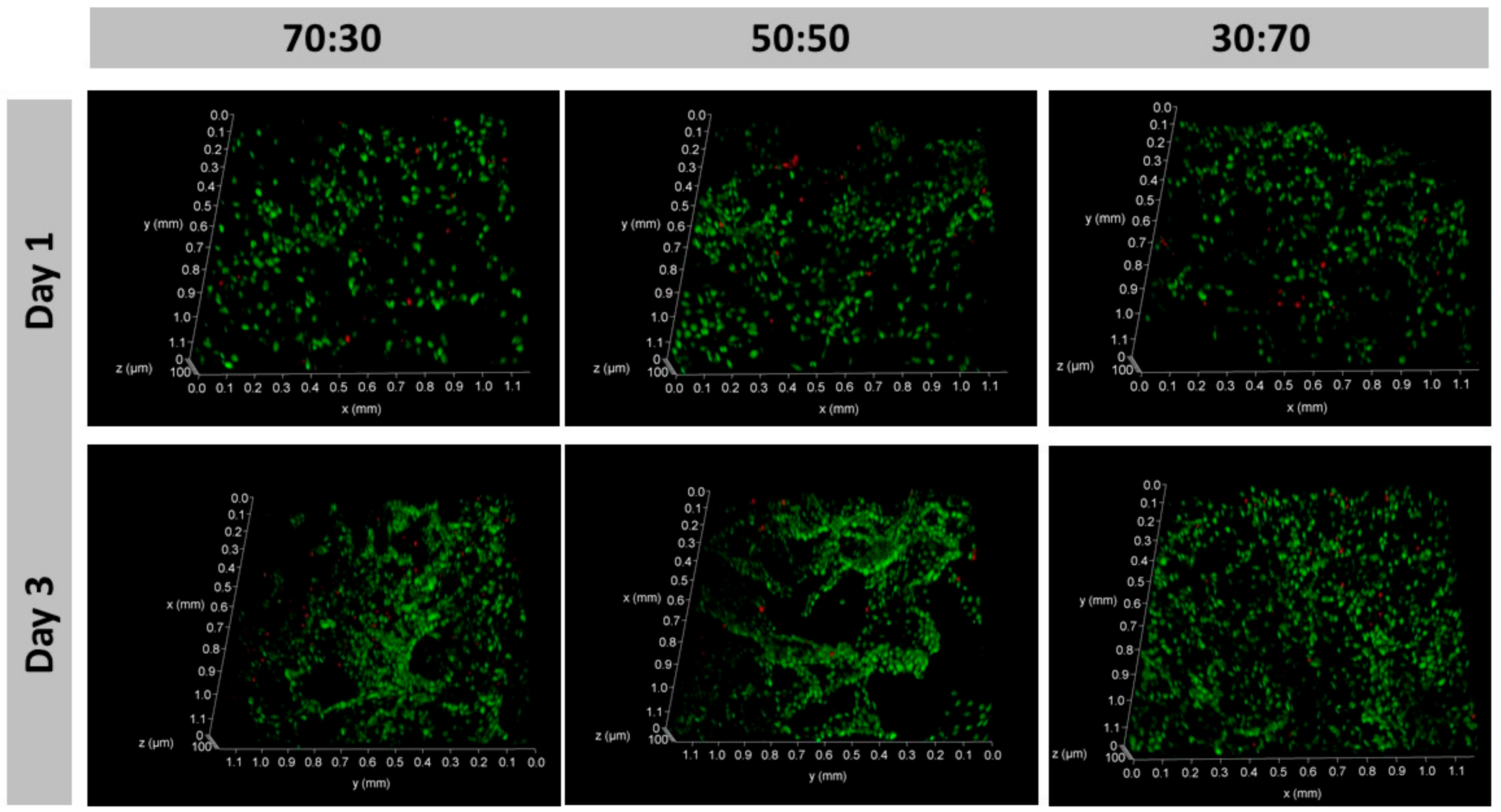 Marinedrugs 16 00269 g008