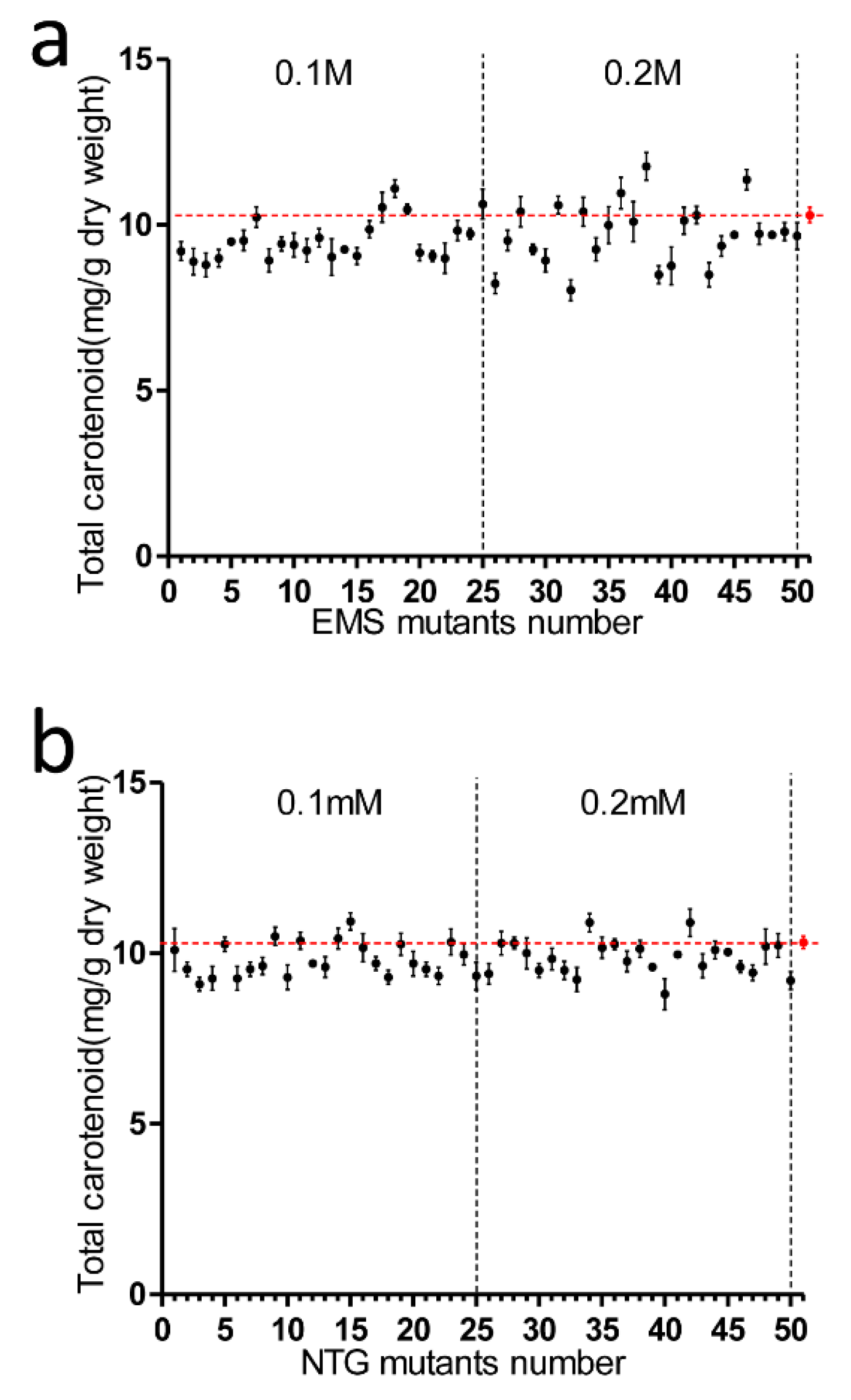 Marinedrugs 16 00272 g002