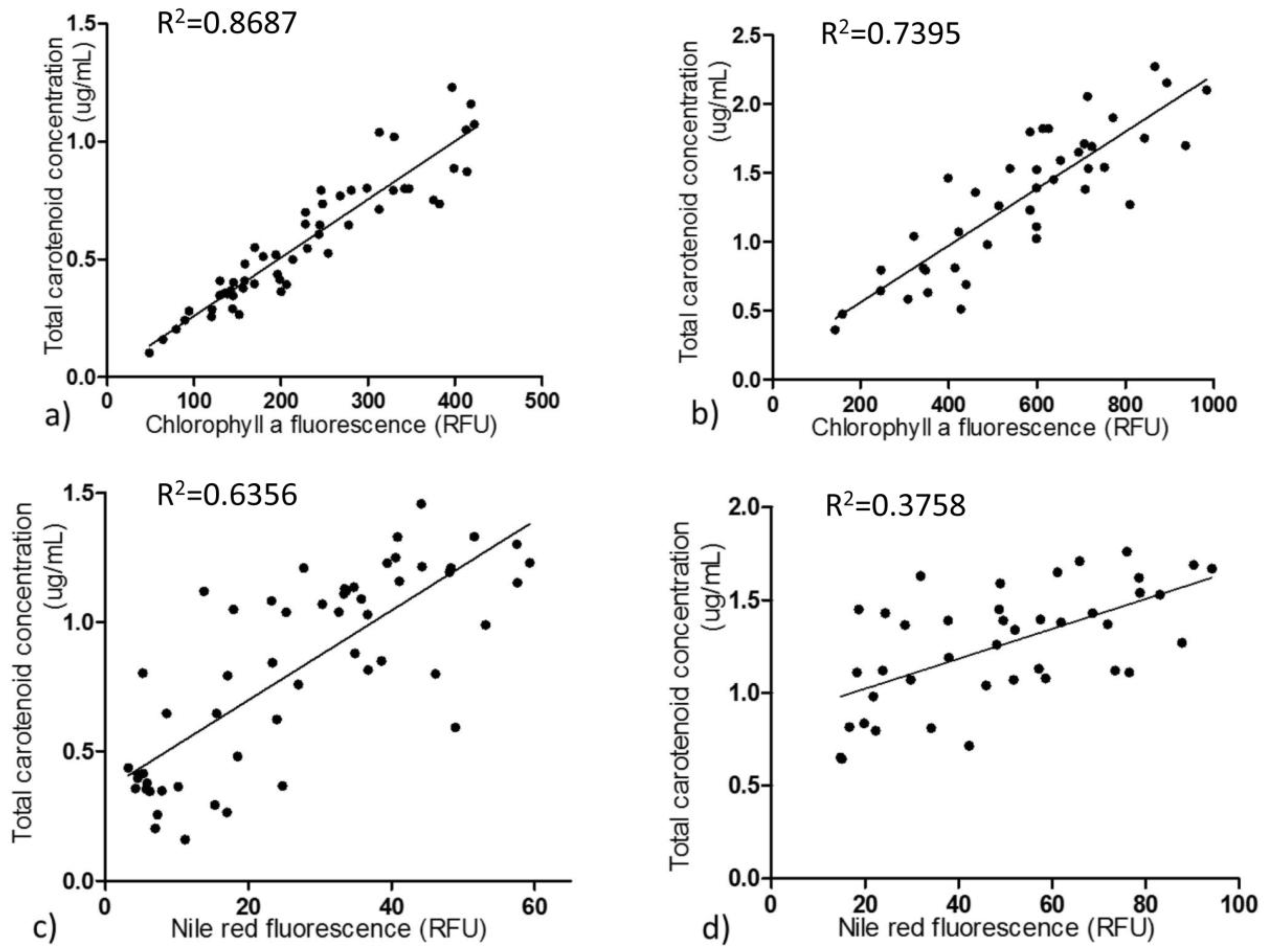Marinedrugs 16 00272 g003