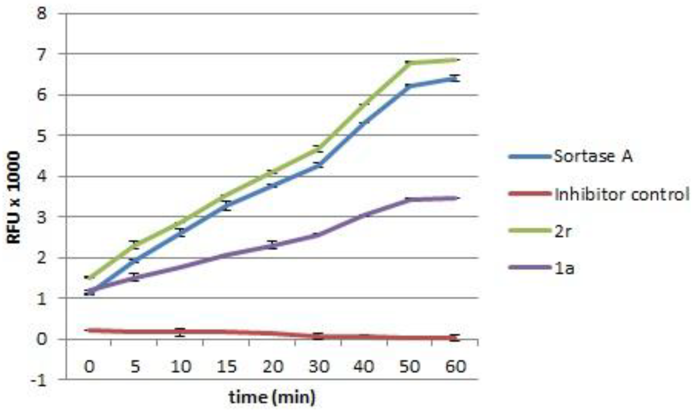 Marinedrugs 16 00274 g001