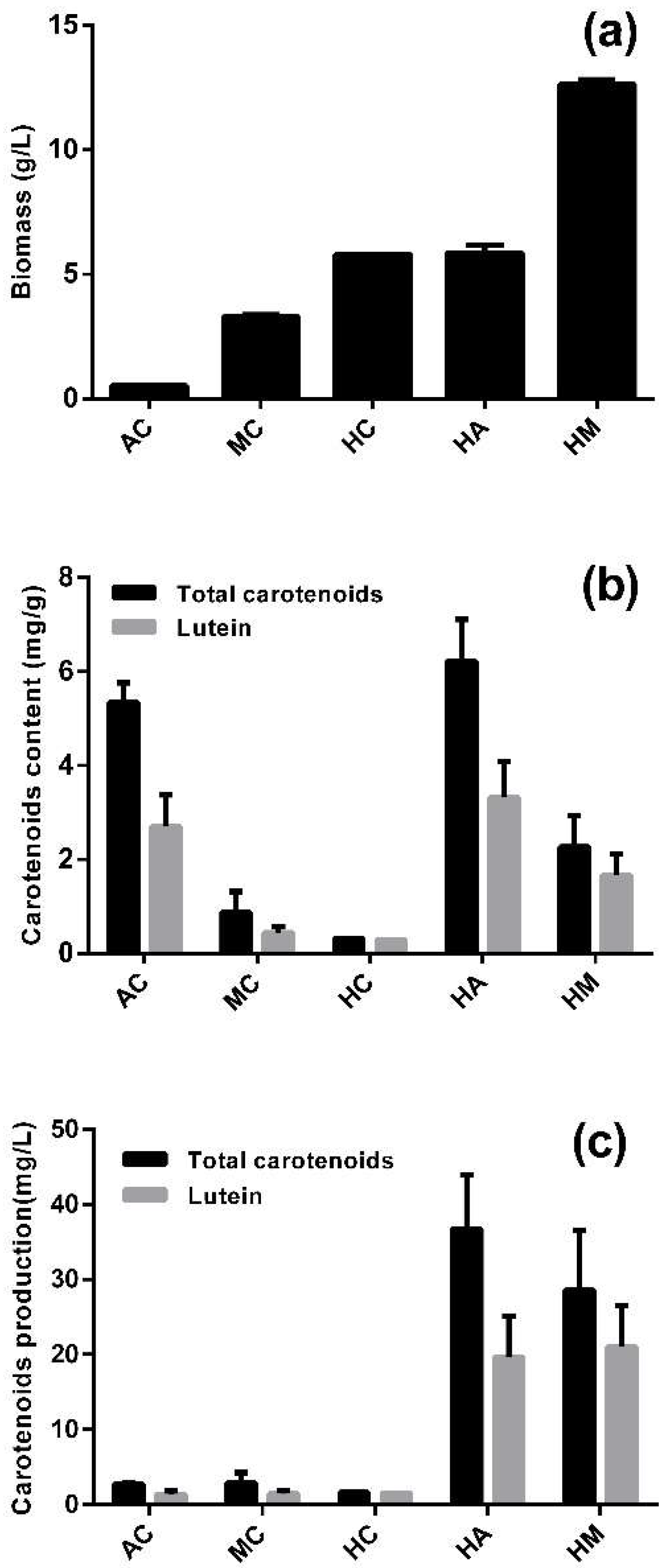Marinedrugs 16 00283 g001