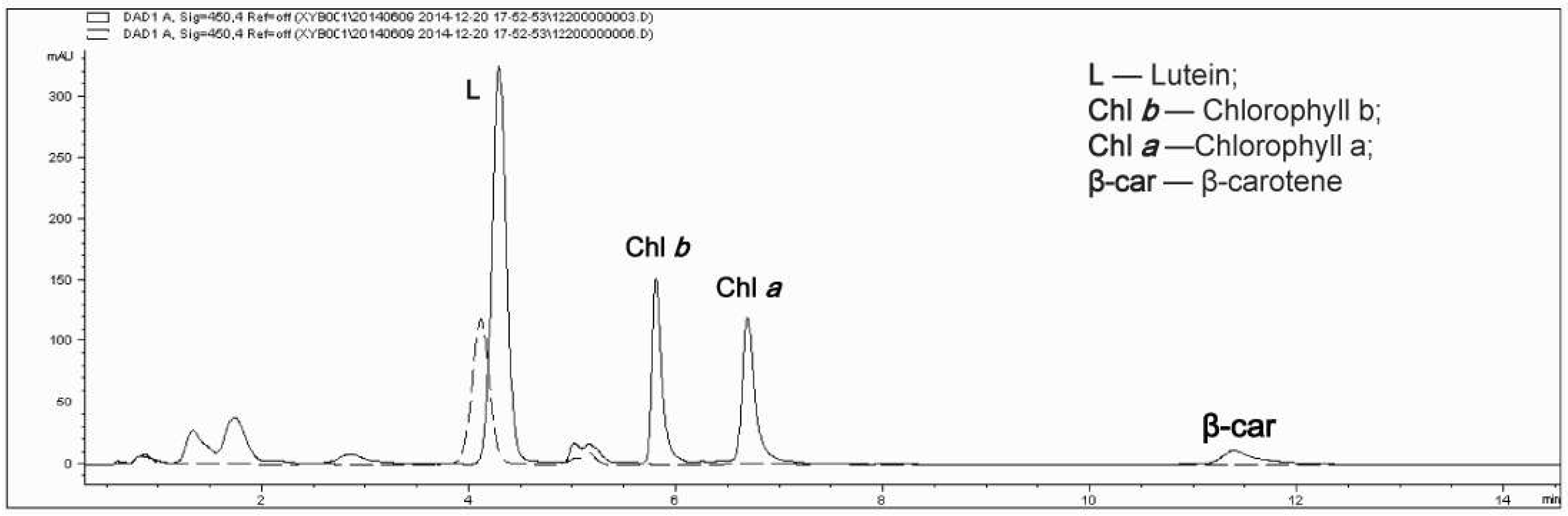 Marinedrugs 16 00283 g004