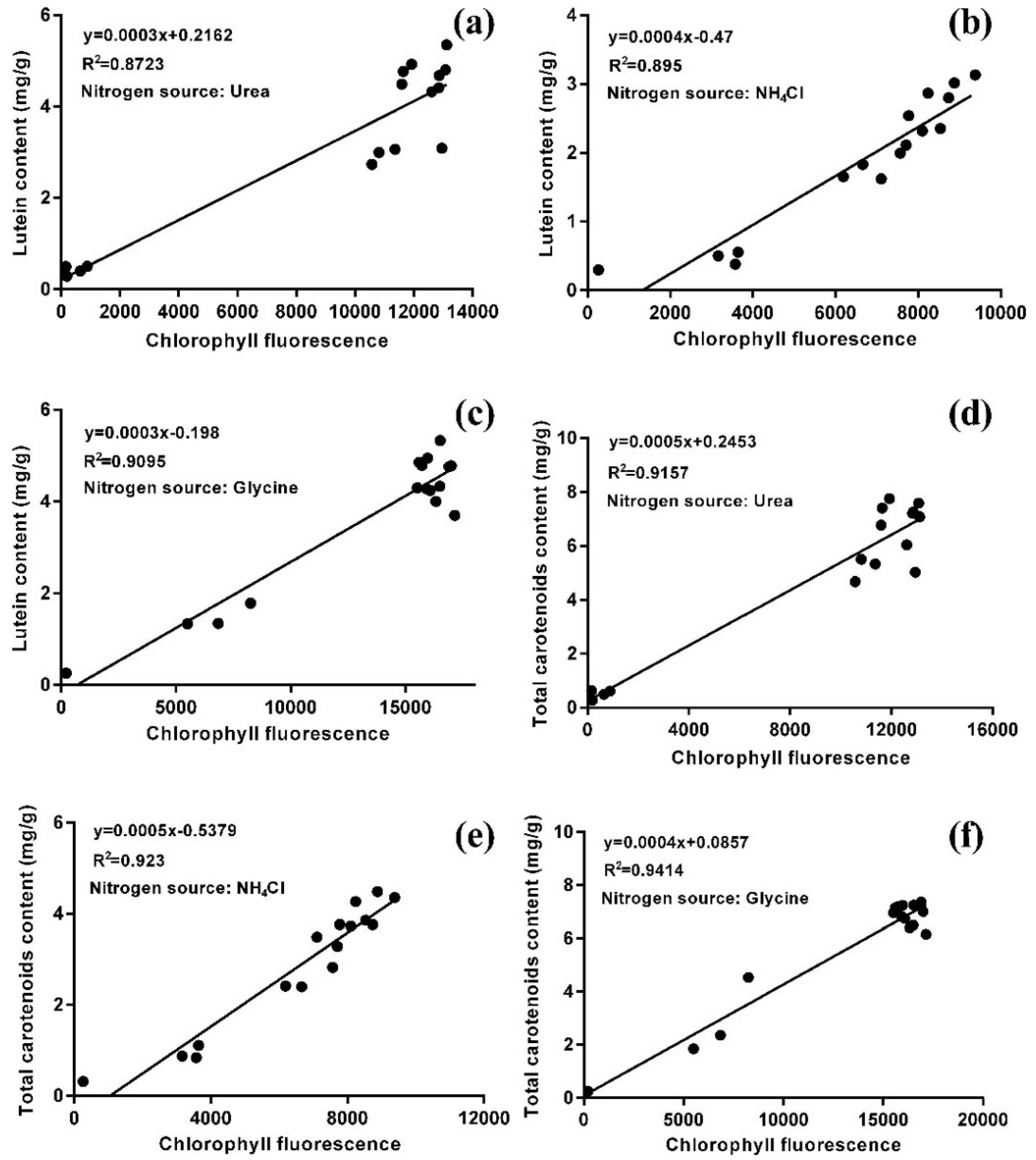 Marinedrugs 16 00283 g005