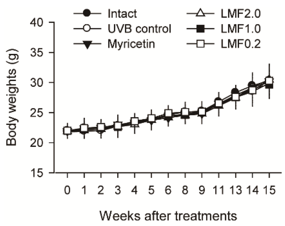Marinedrugs 16 00286 g001