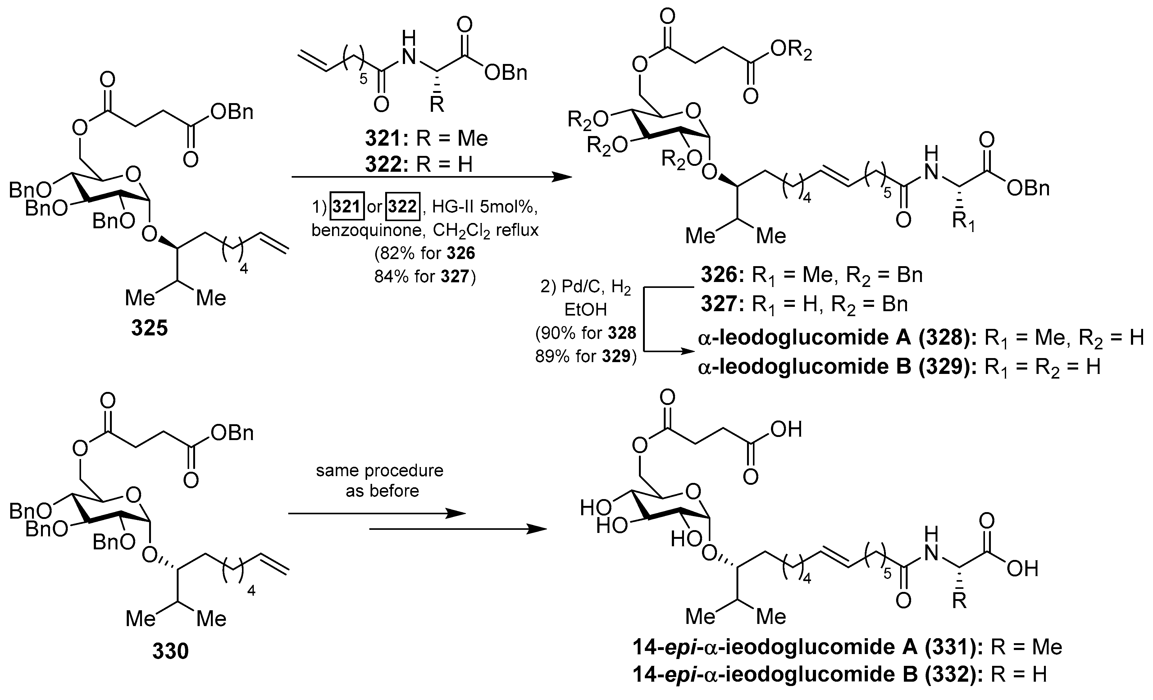 Marinedrugs 16 00294 sch025 Marinedrugs 16 00294 sch025