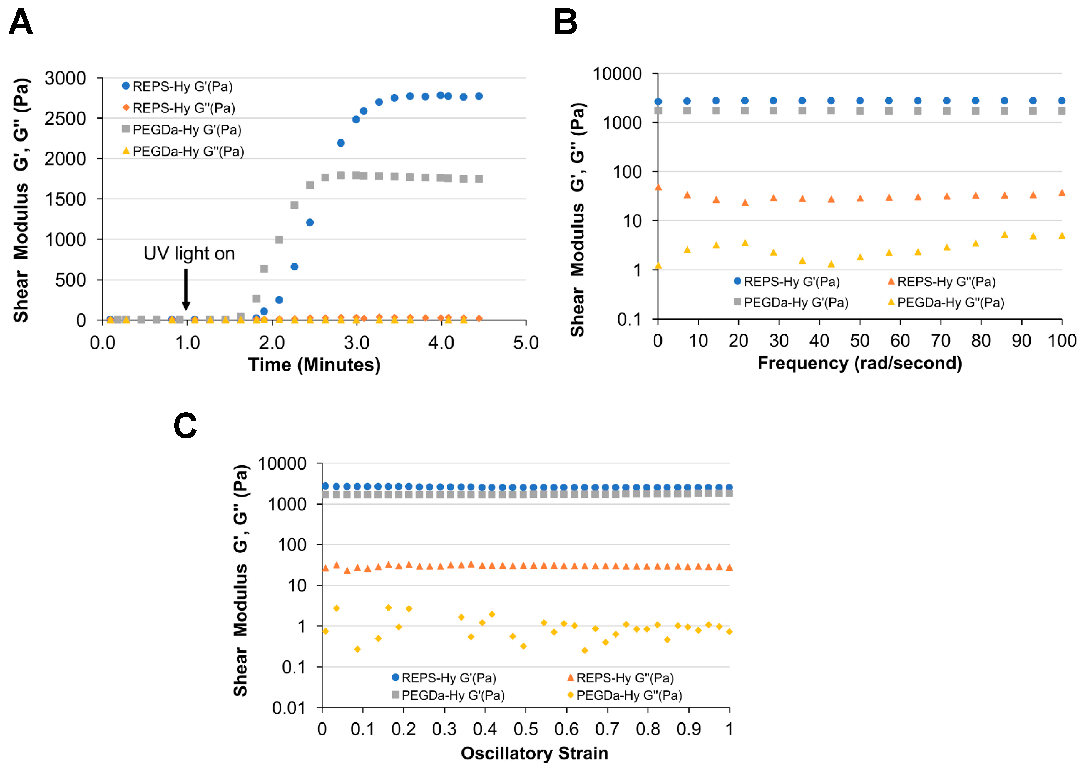 Marinedrugs 16 00298 g005