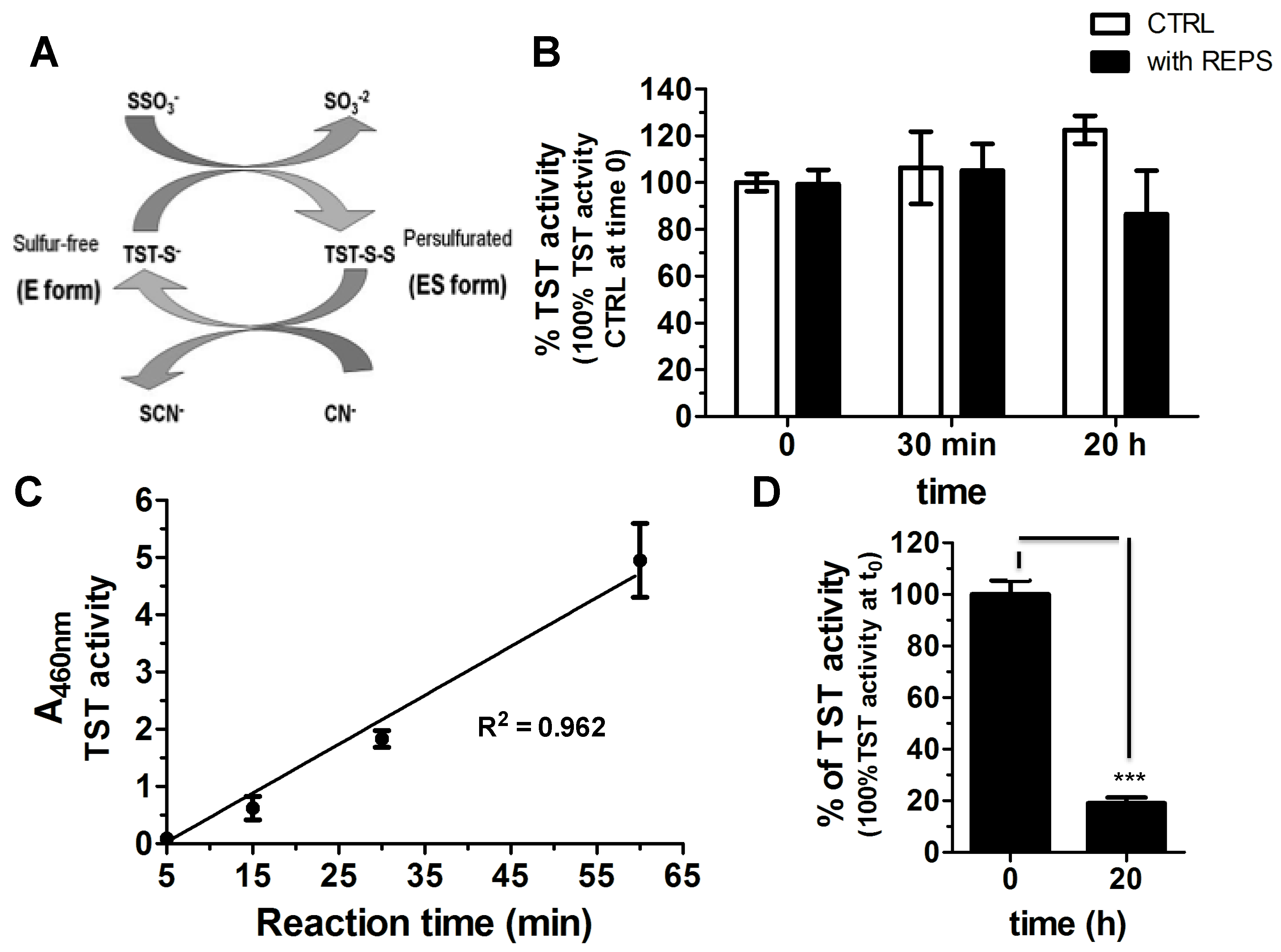 Marinedrugs 16 00298 g006
