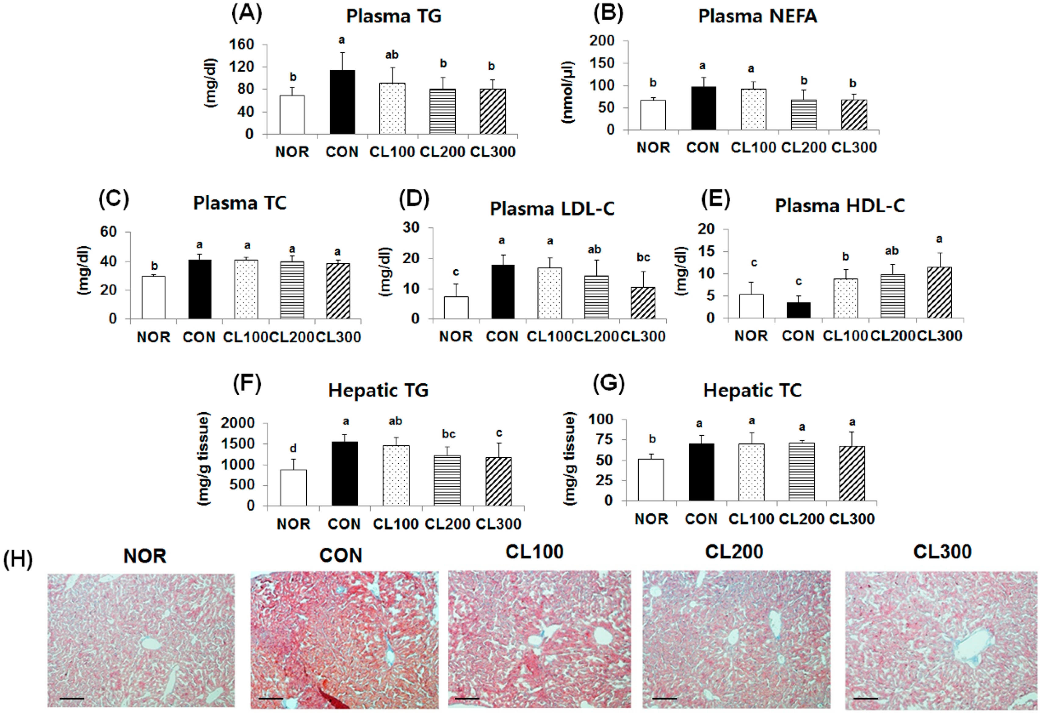 Marinedrugs 16 00306 g002