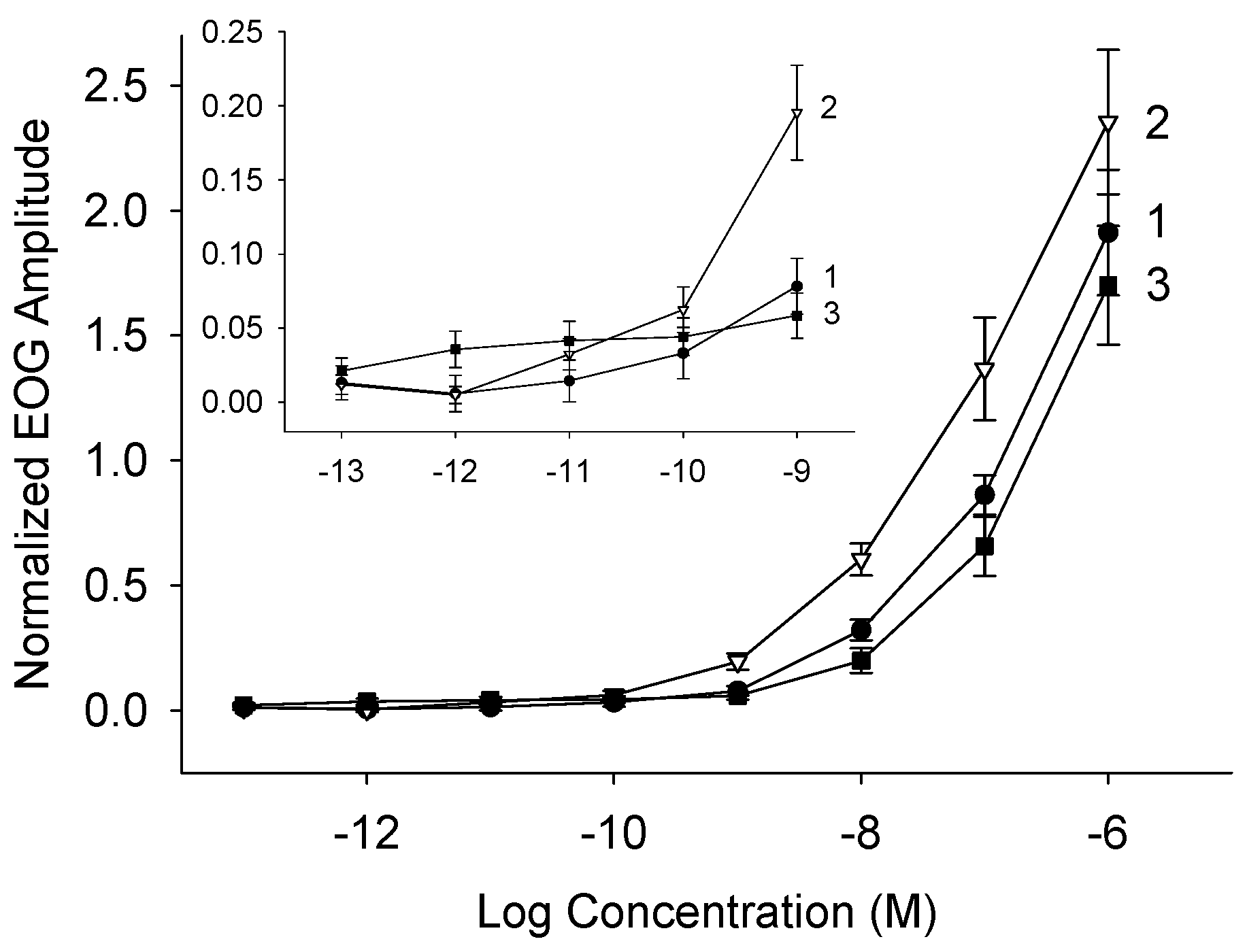Marinedrugs 16 00308 g004