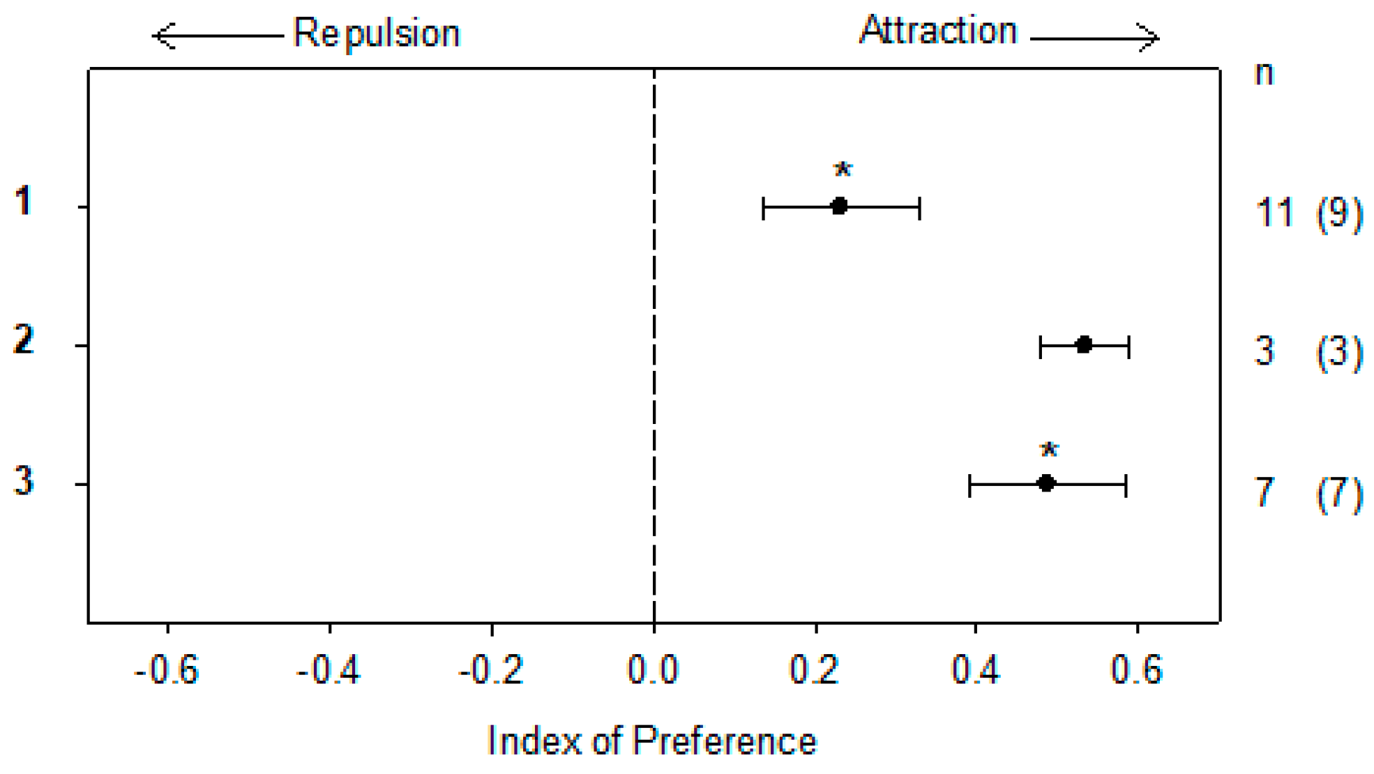 Marinedrugs 16 00308 g005