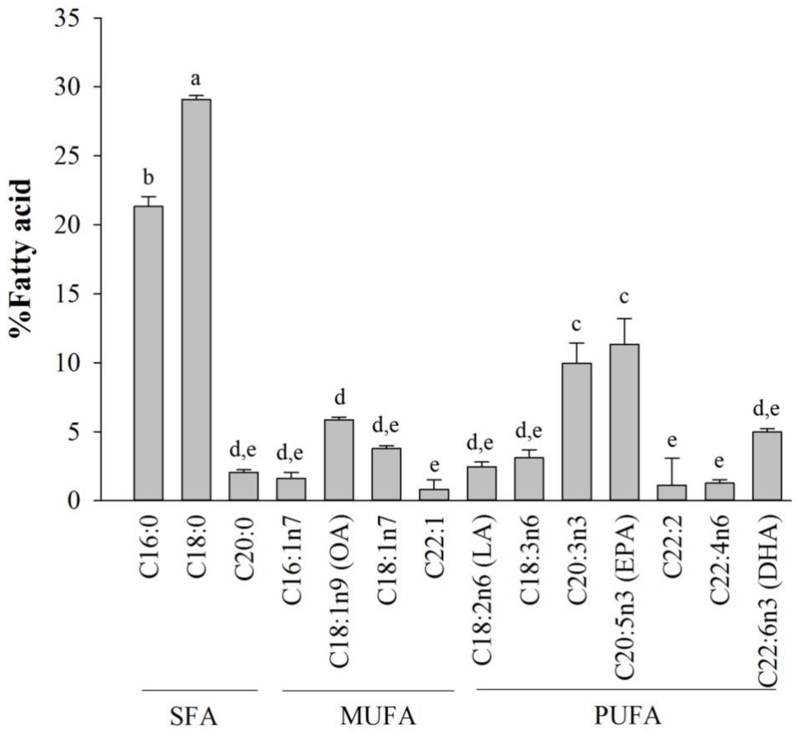 Marinedrugs 16 00309 g001