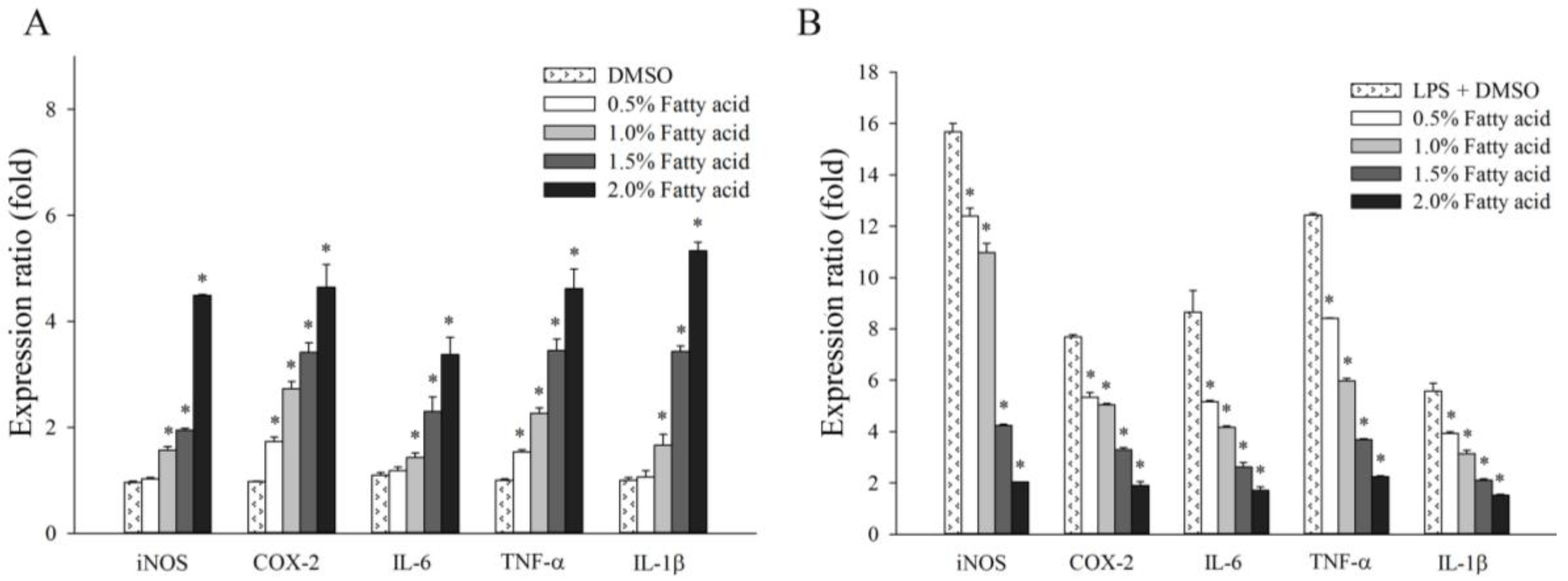 Marinedrugs 16 00309 g003