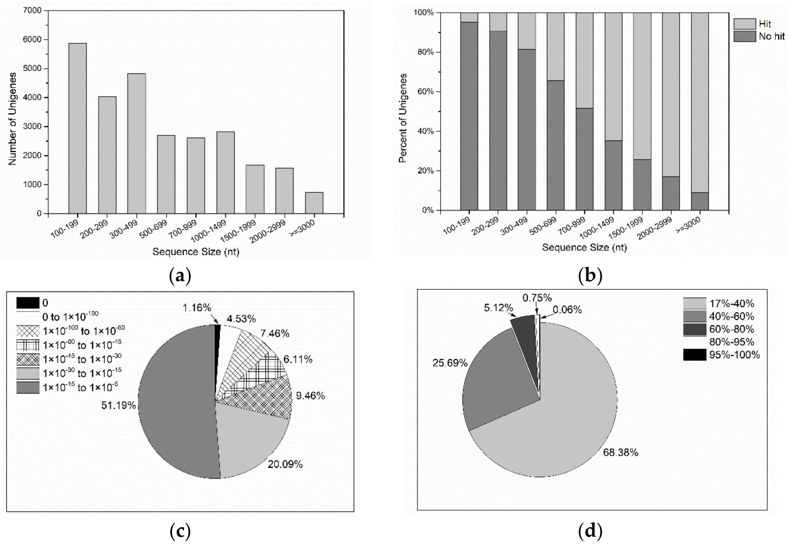 Marinedrugs 16 00310 g001