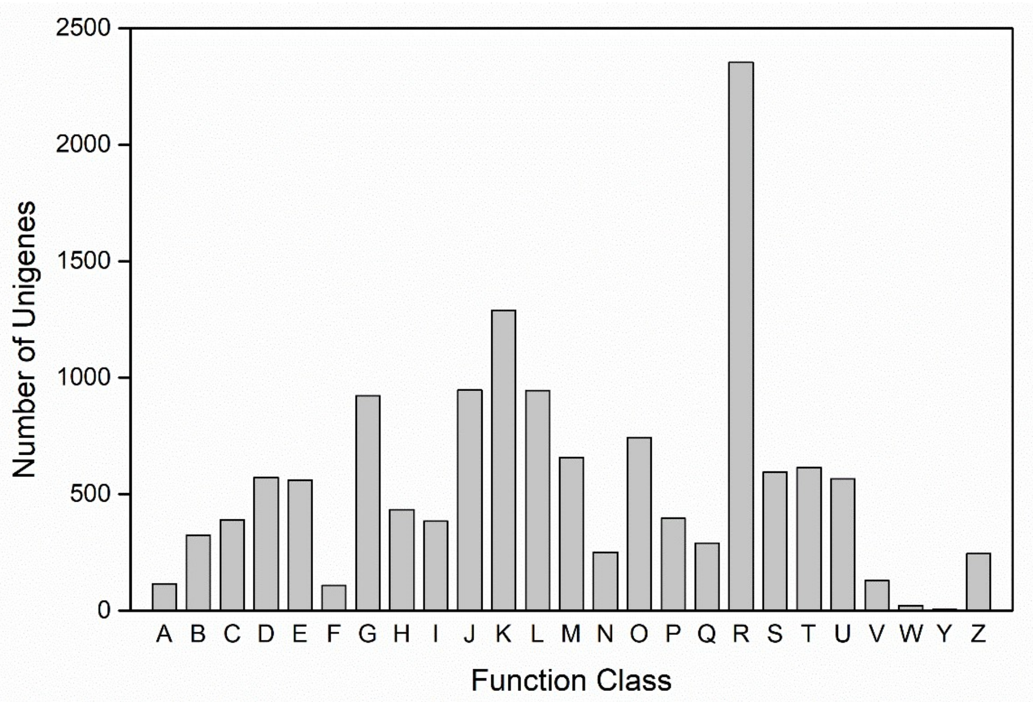 Marinedrugs 16 00310 g003