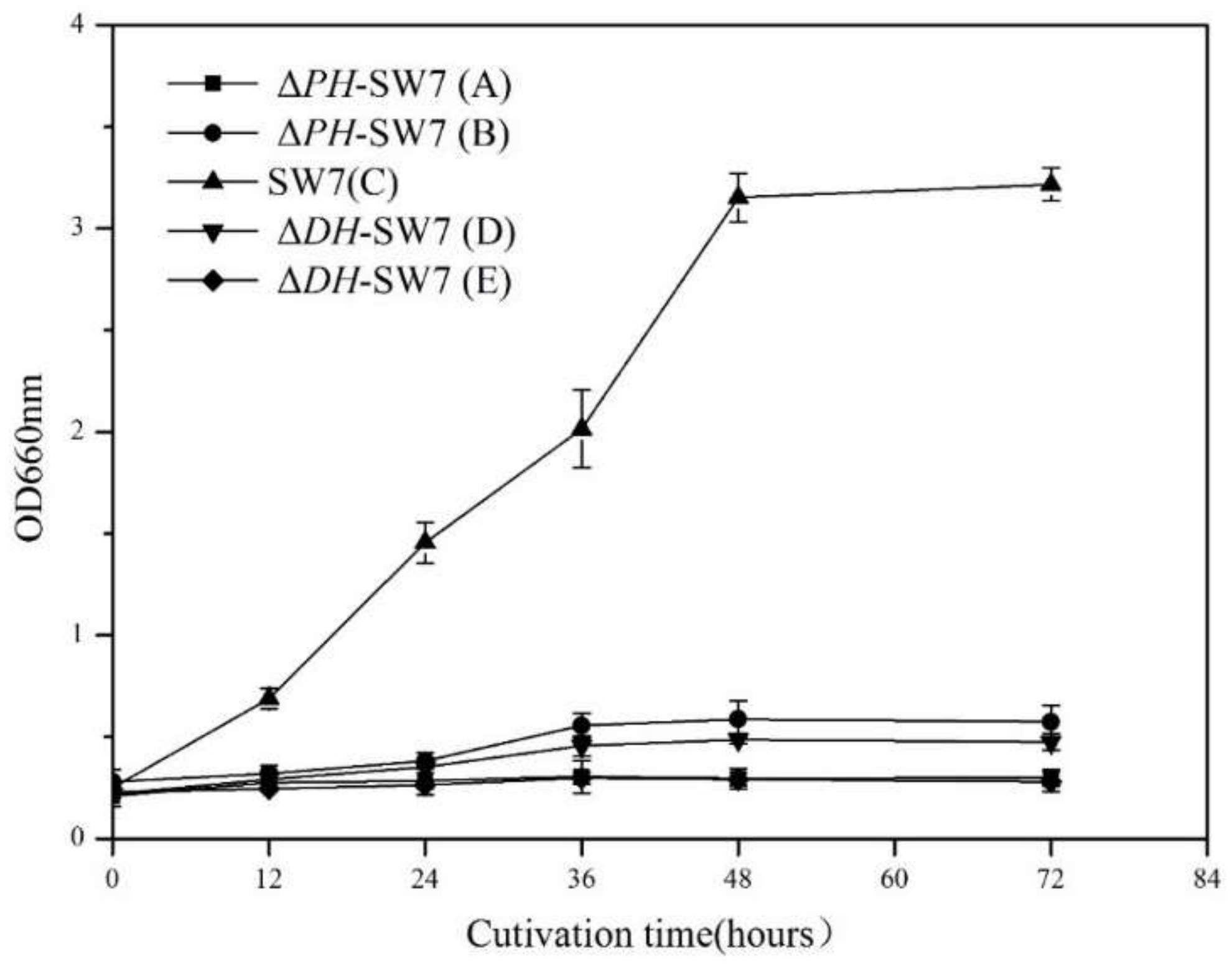 Marinedrugs 16 00310 g007