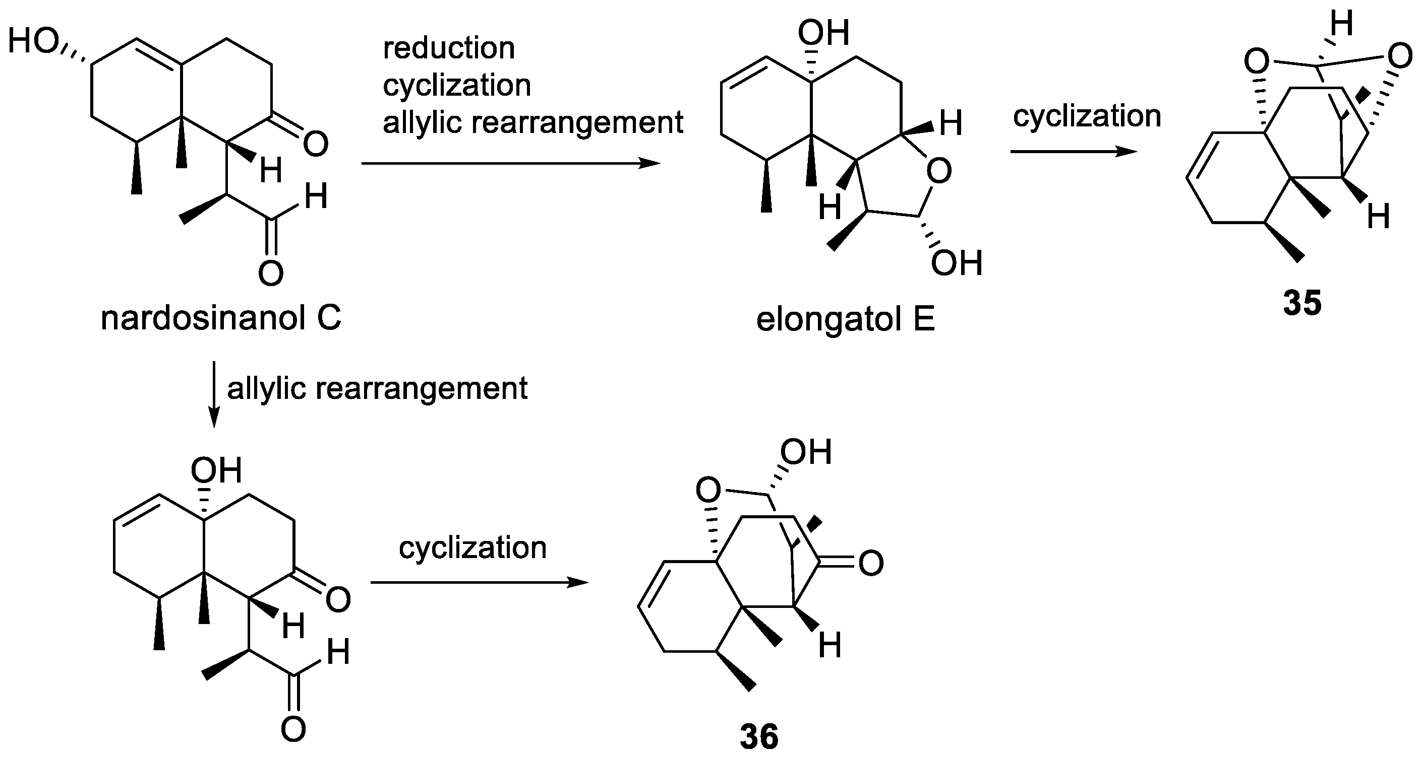 Marinedrugs 16 00320 g007