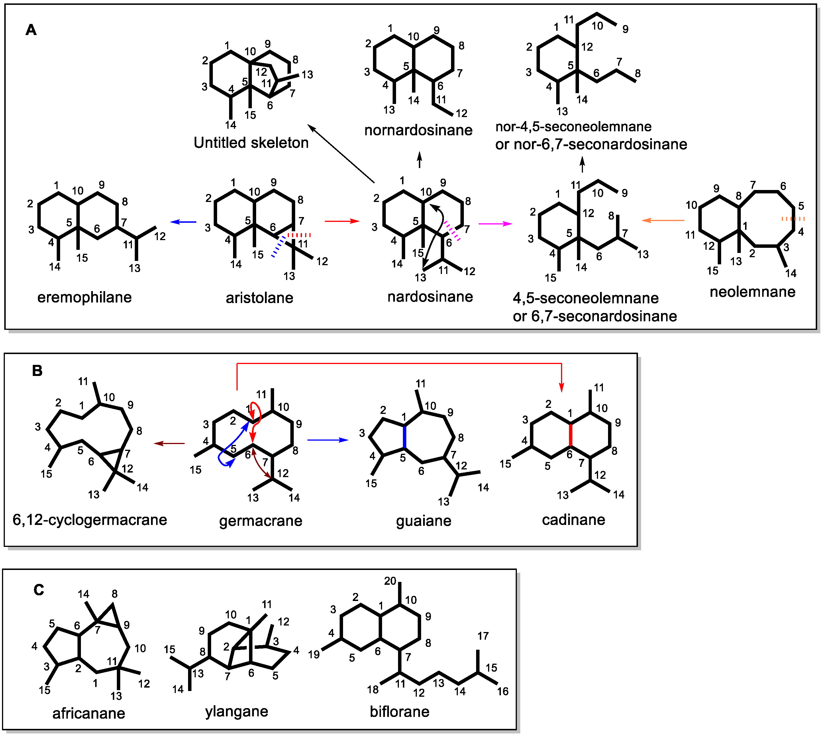 Marinedrugs 16 00320 sch001