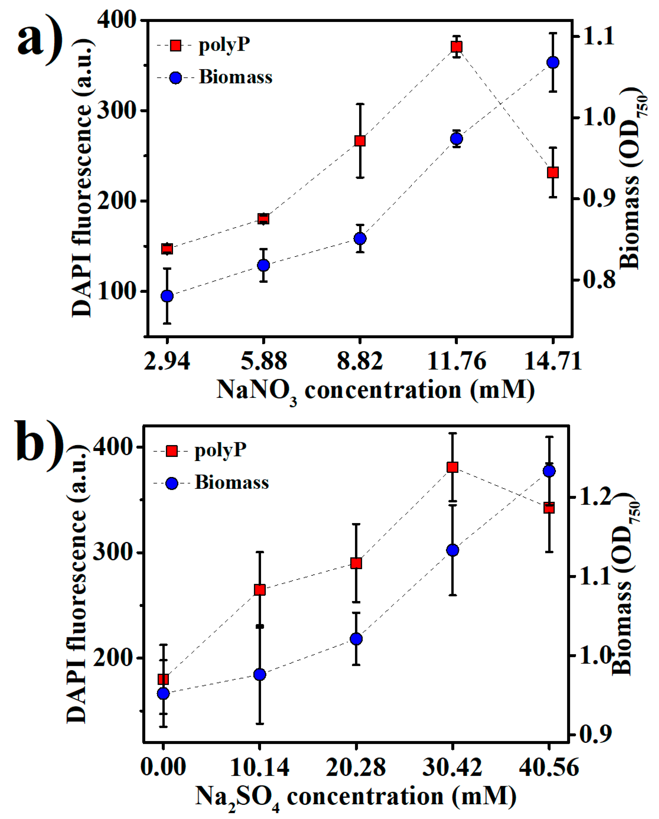 Marinedrugs 16 00322 g003