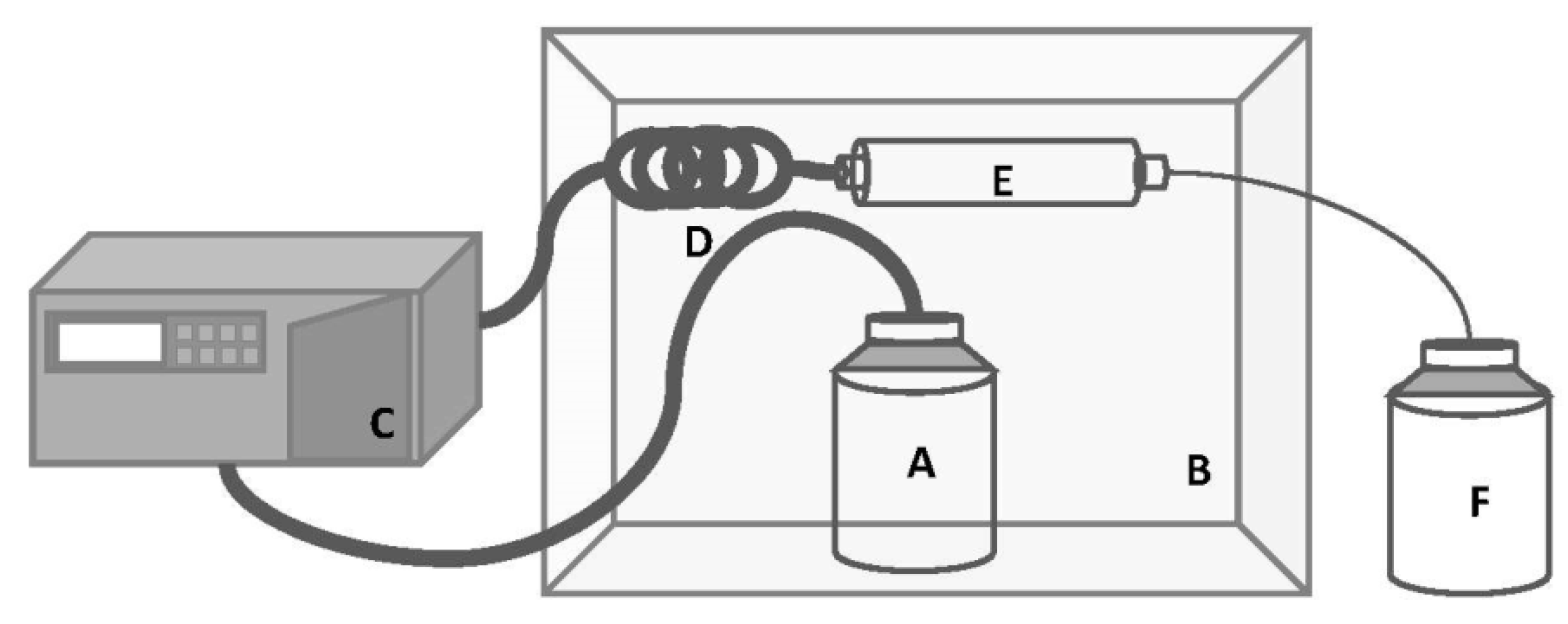 Marinedrugs 16 00327 g005