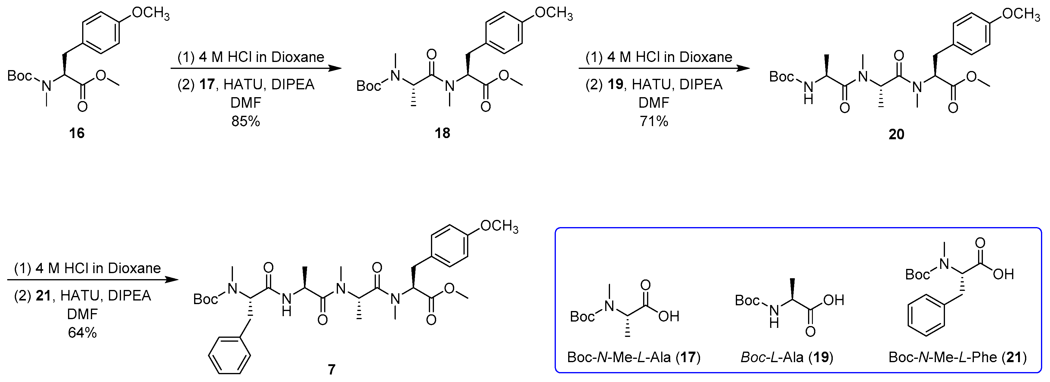 Marinedrugs 16 00338 sch003