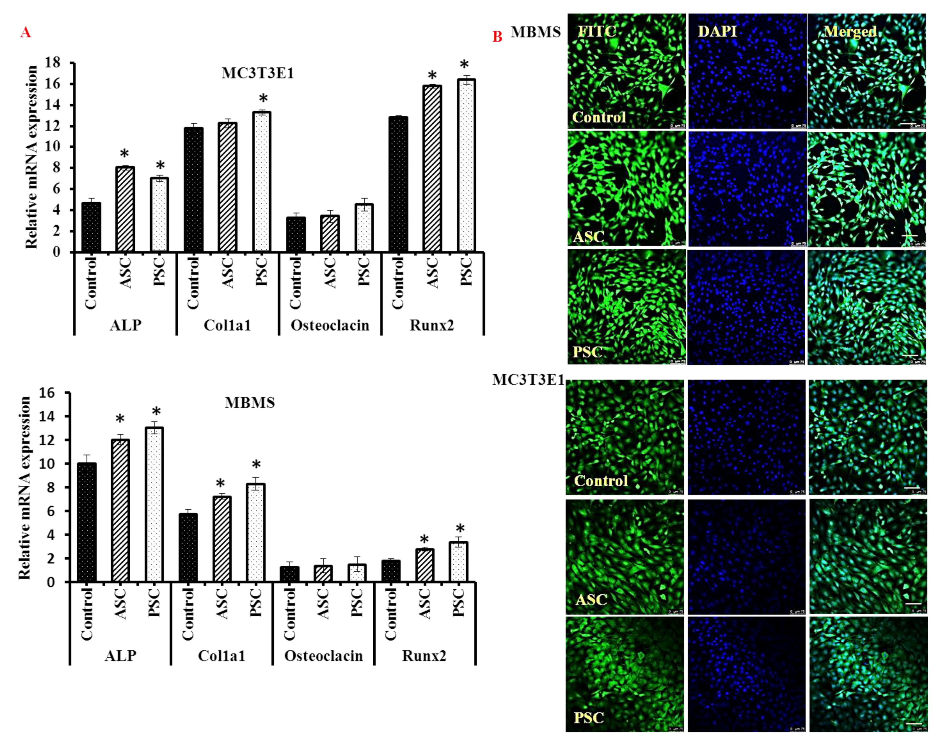 Marinedrugs 16 00350 g008 Marinedrugs 16 00350 g008