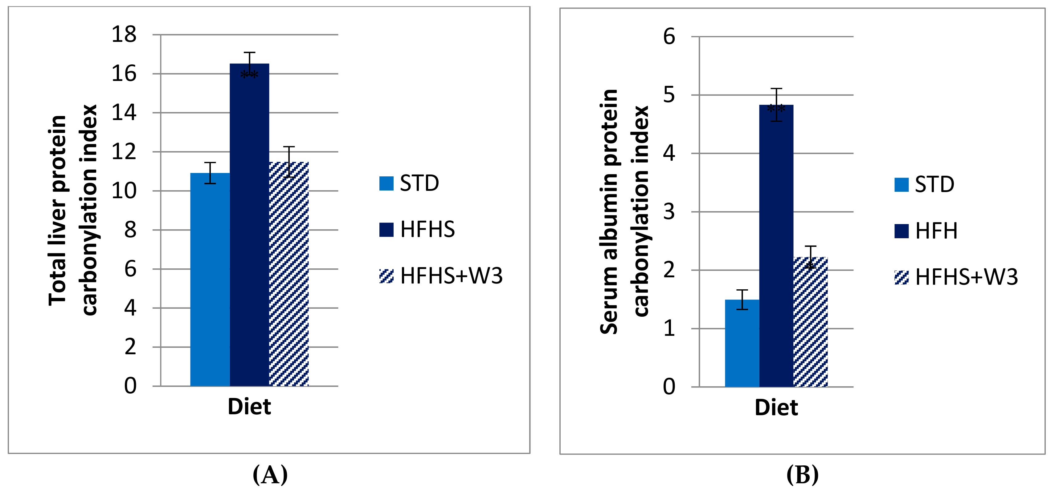 Marinedrugs 16 00353 g001