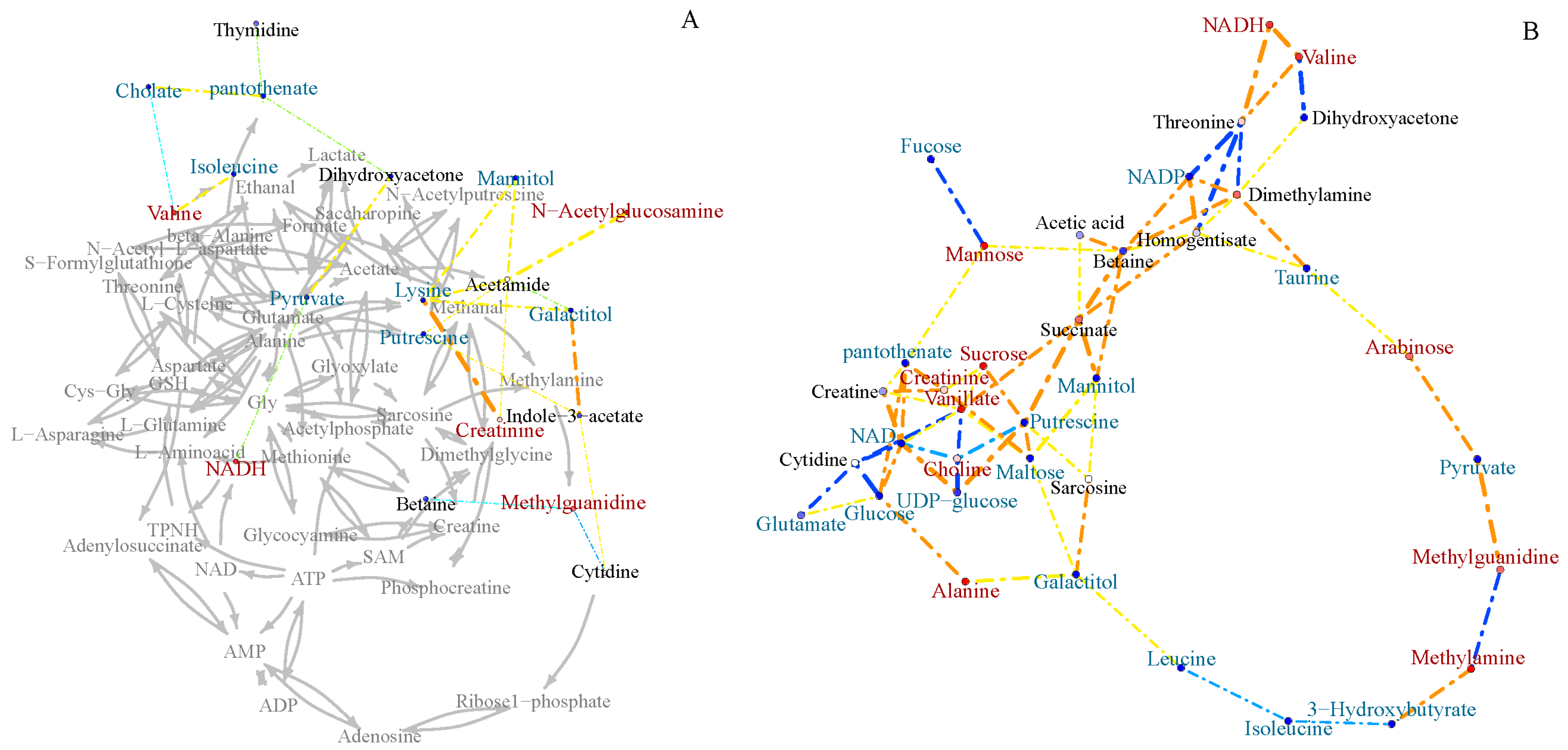 Marinedrugs 16 00356 g006 Marinedrugs 16 00356 g006