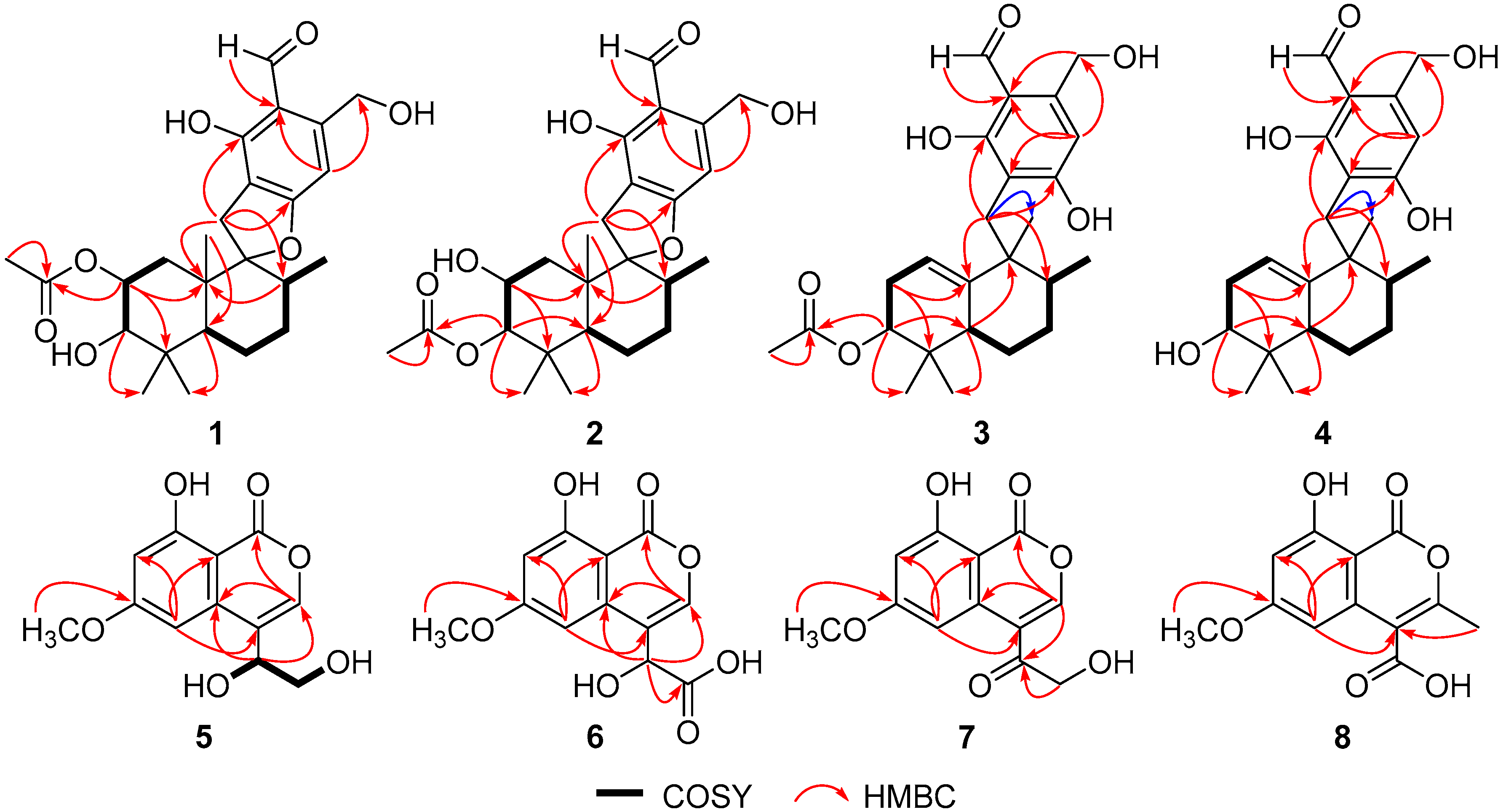 Marinedrugs 16 00363 g002 Marinedrugs 16 00363 g002