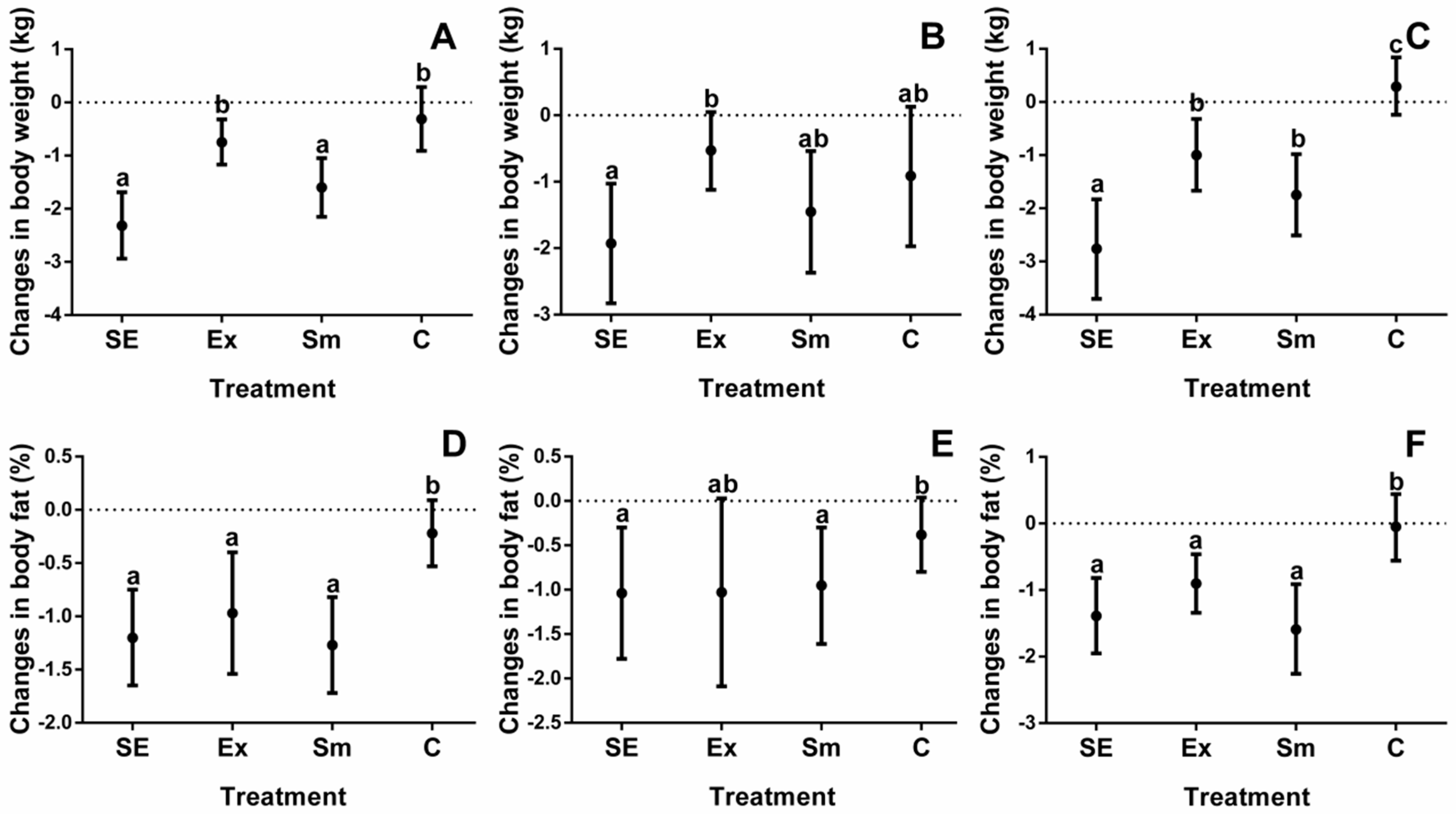 Marinedrugs 16 00364 g001