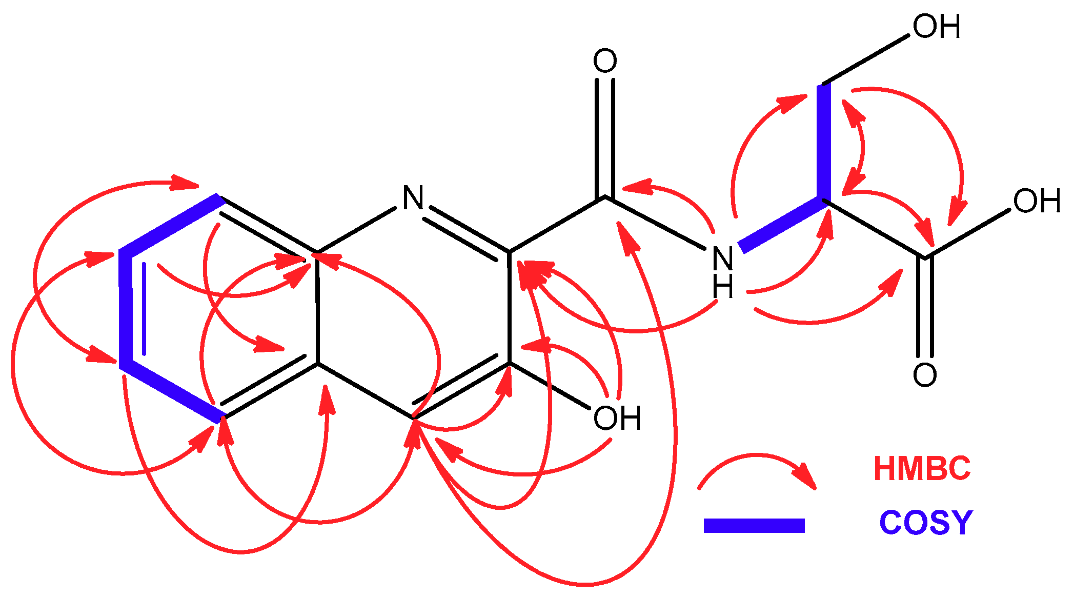 Marinedrugs 16 00371 g003 Marinedrugs 16 00371 g003