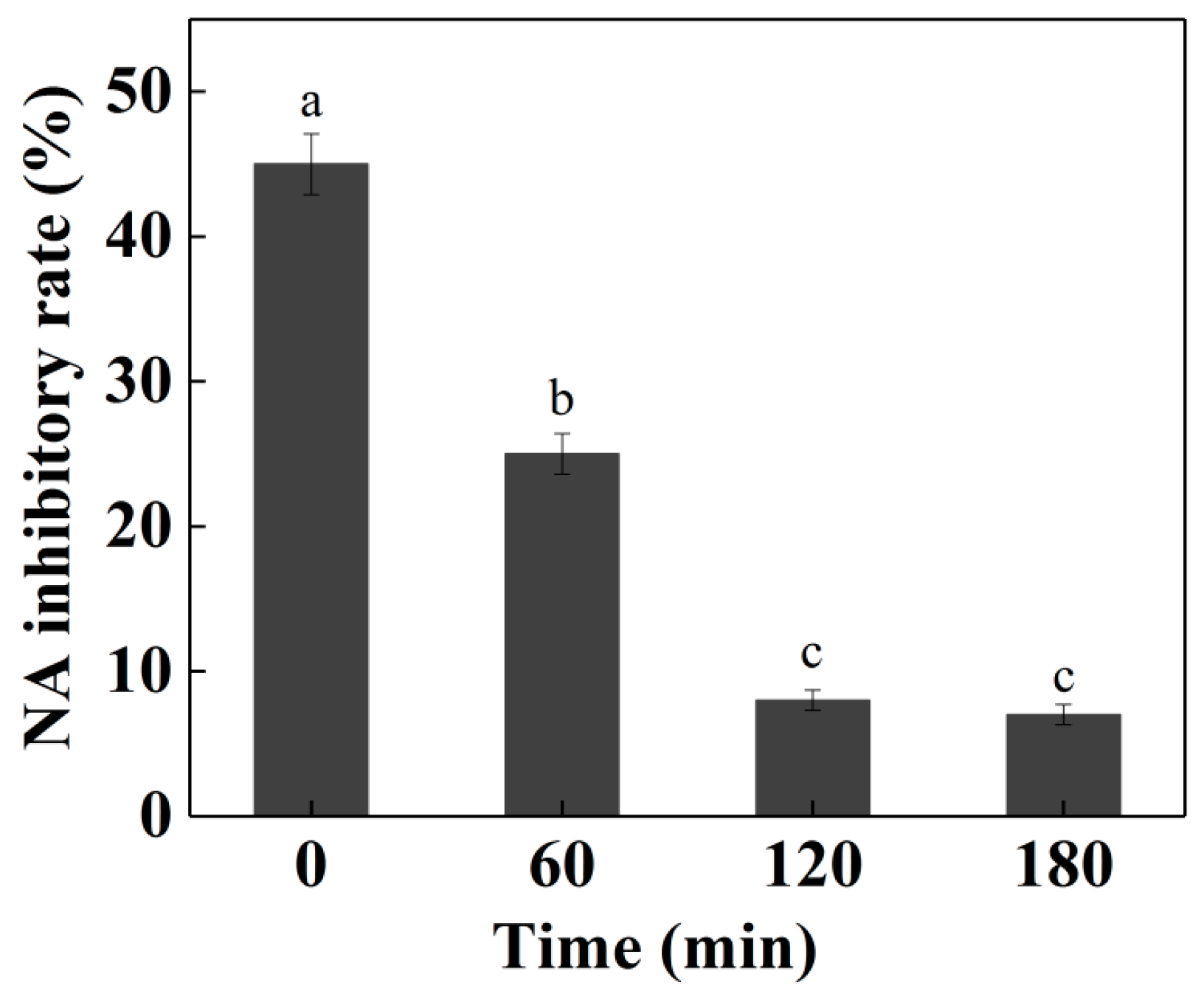 Marinedrugs 16 00377 g007 Marinedrugs 16 00377 g007