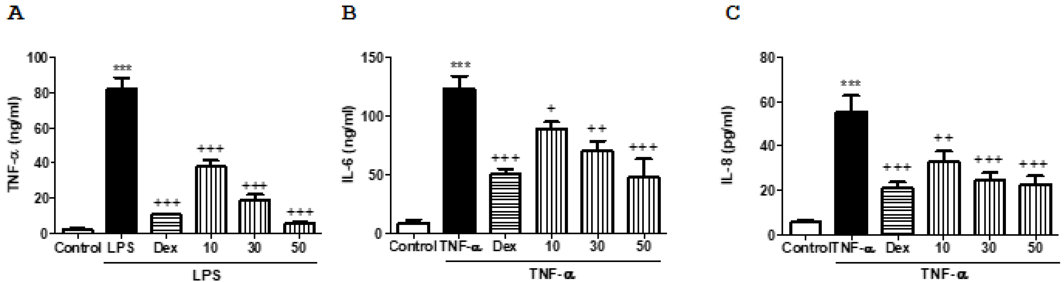 Marinedrugs 16 00378 g001