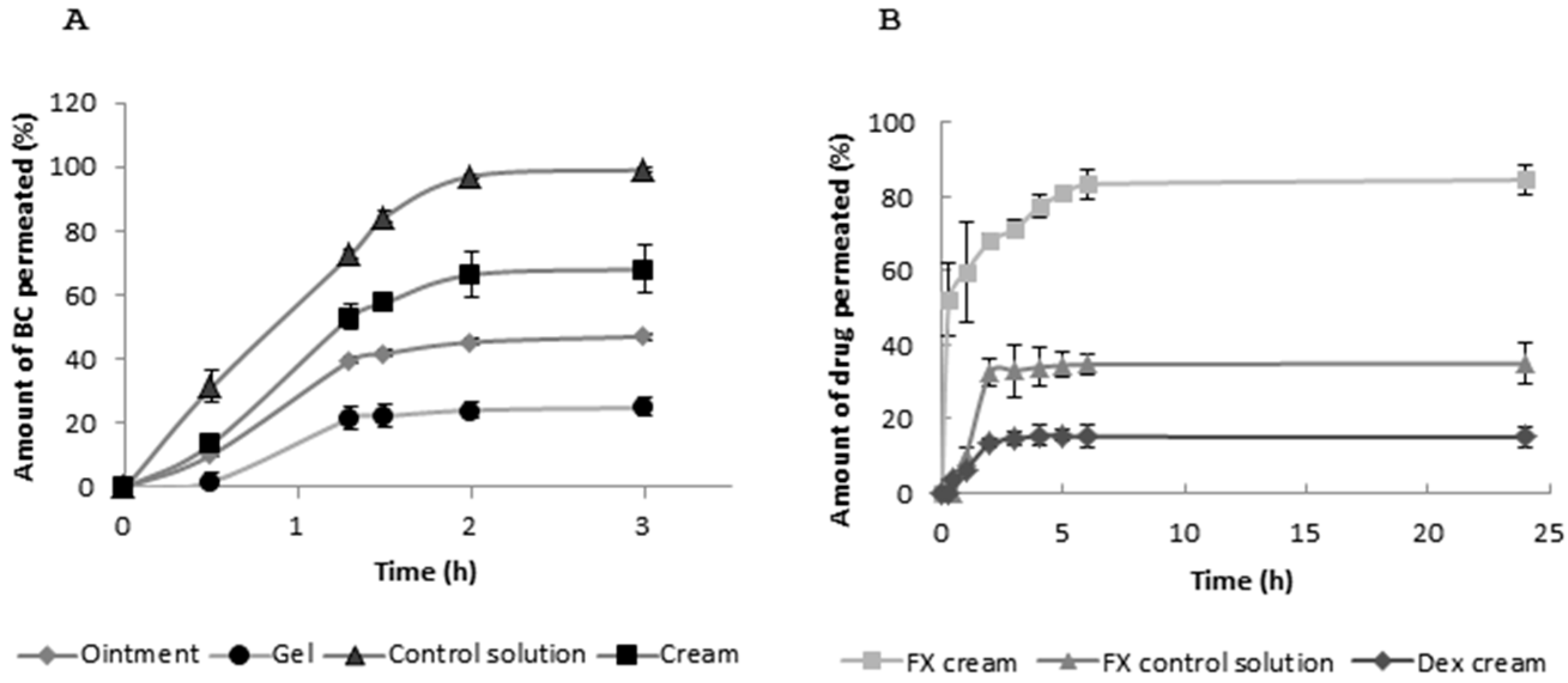 Marinedrugs 16 00378 g002