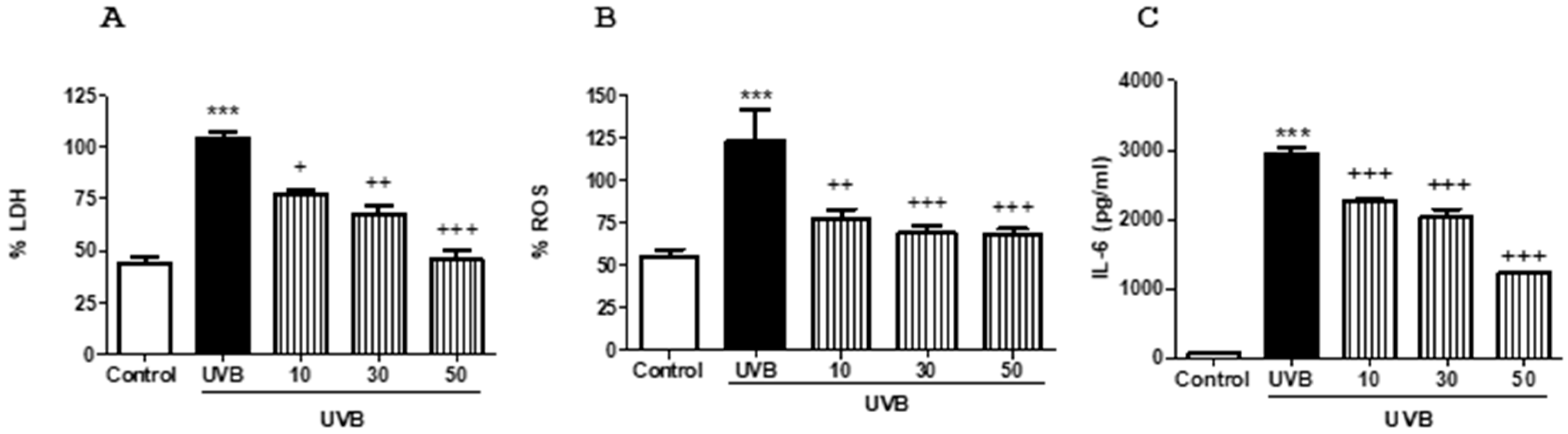 Marinedrugs 16 00378 g005