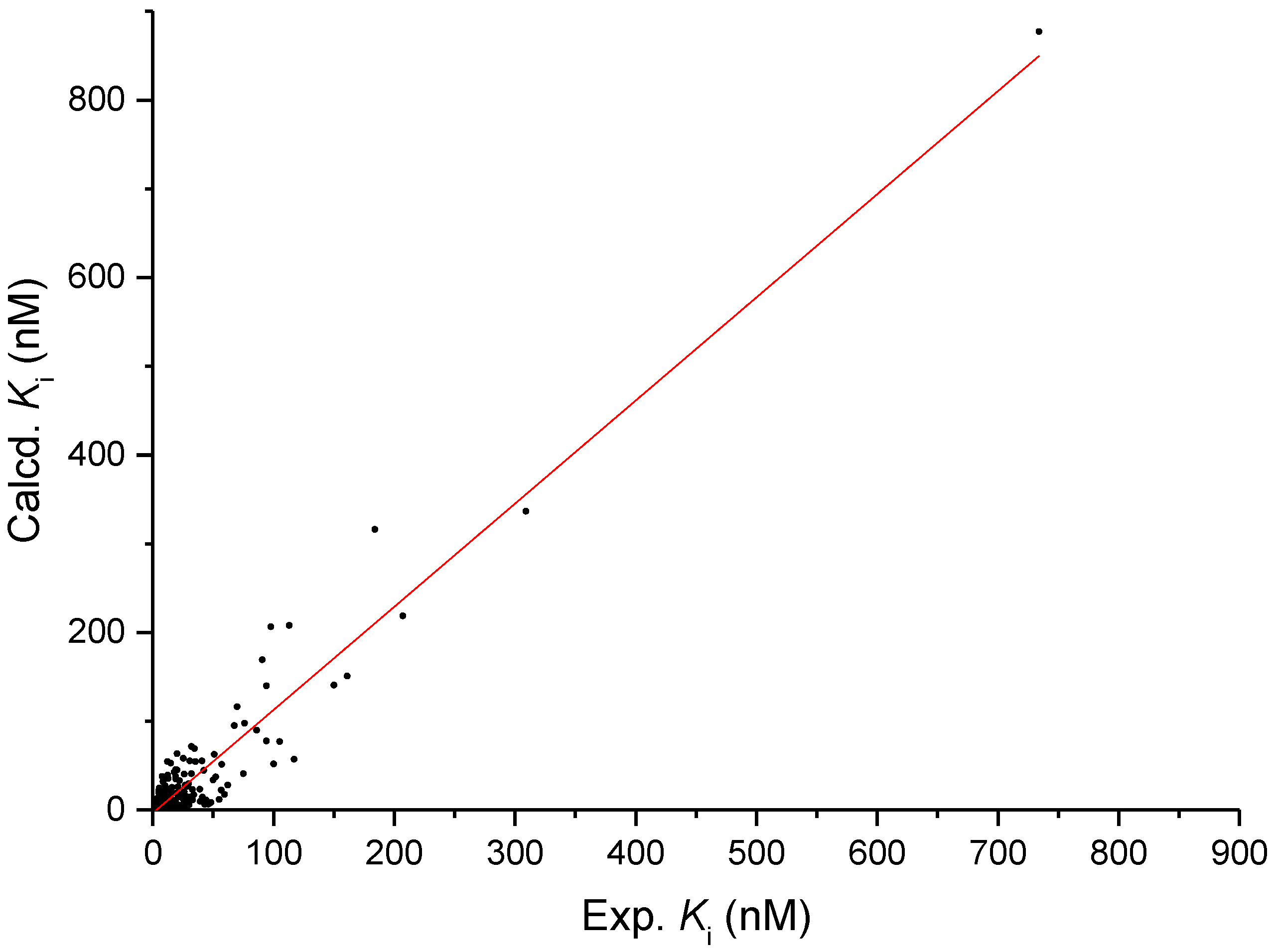Marinedrugs 16 00384 g001 Marinedrugs 16 00384 g001