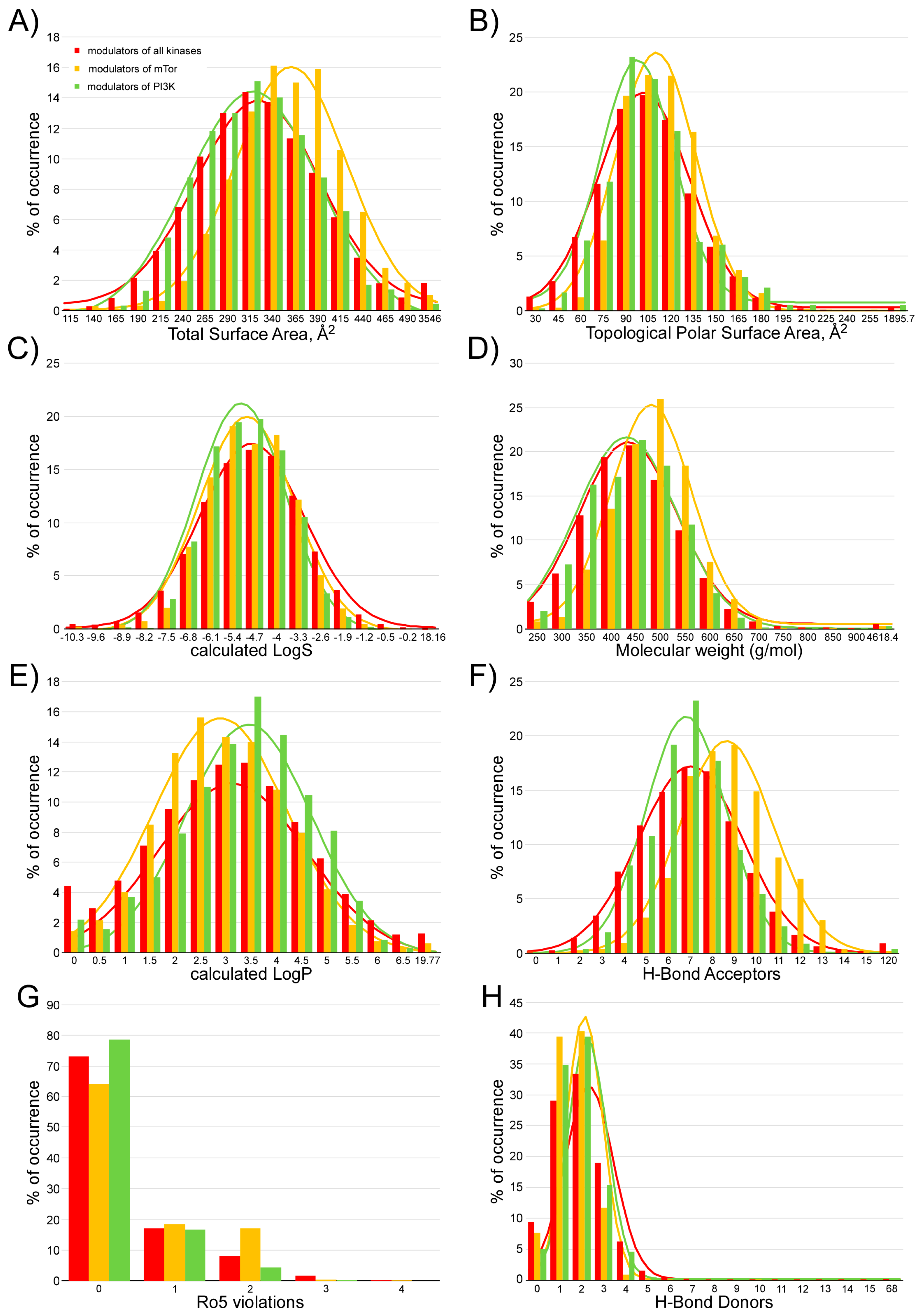 Marinedrugs 16 00385 g002a