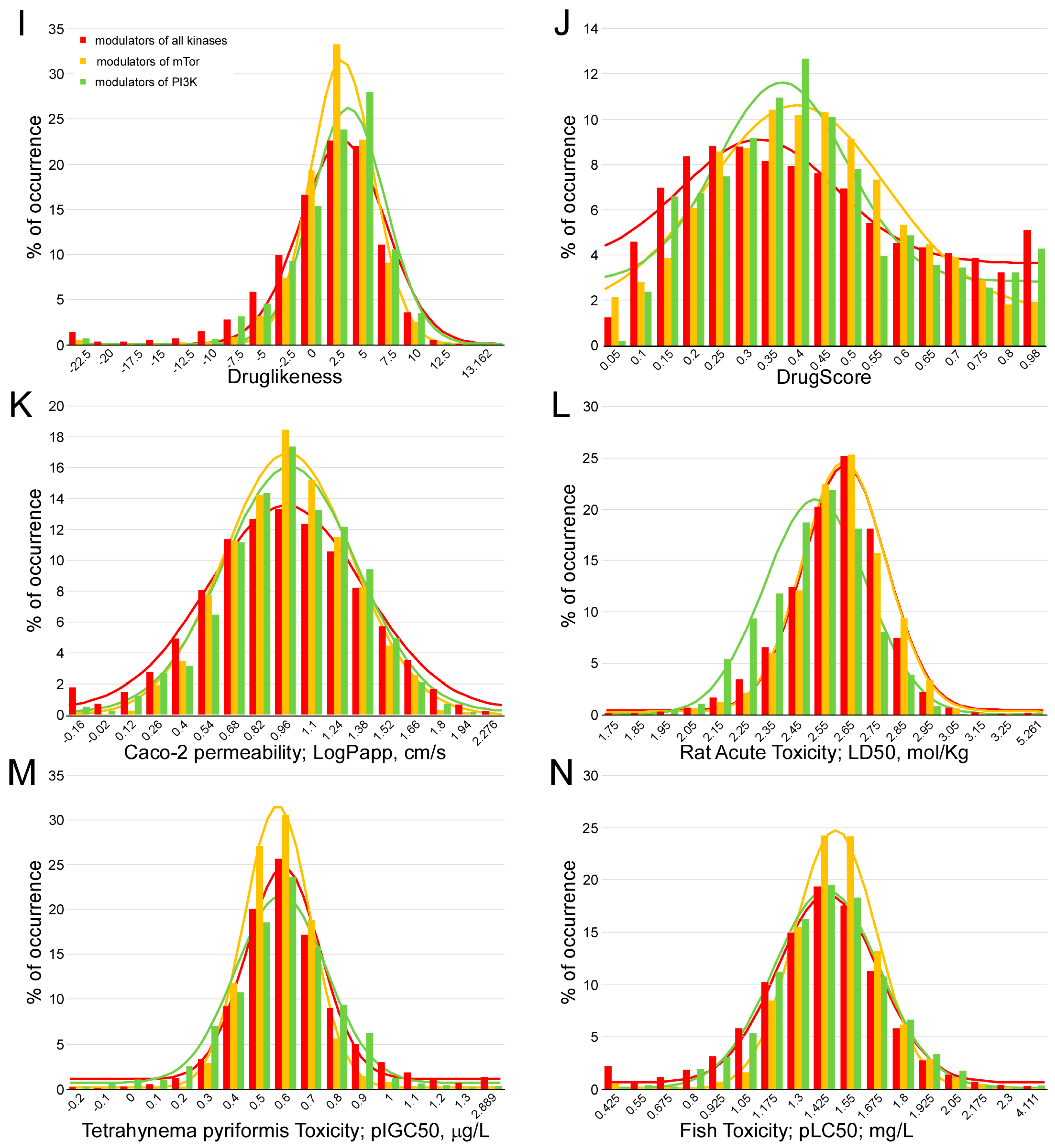 Marinedrugs 16 00385 g002b