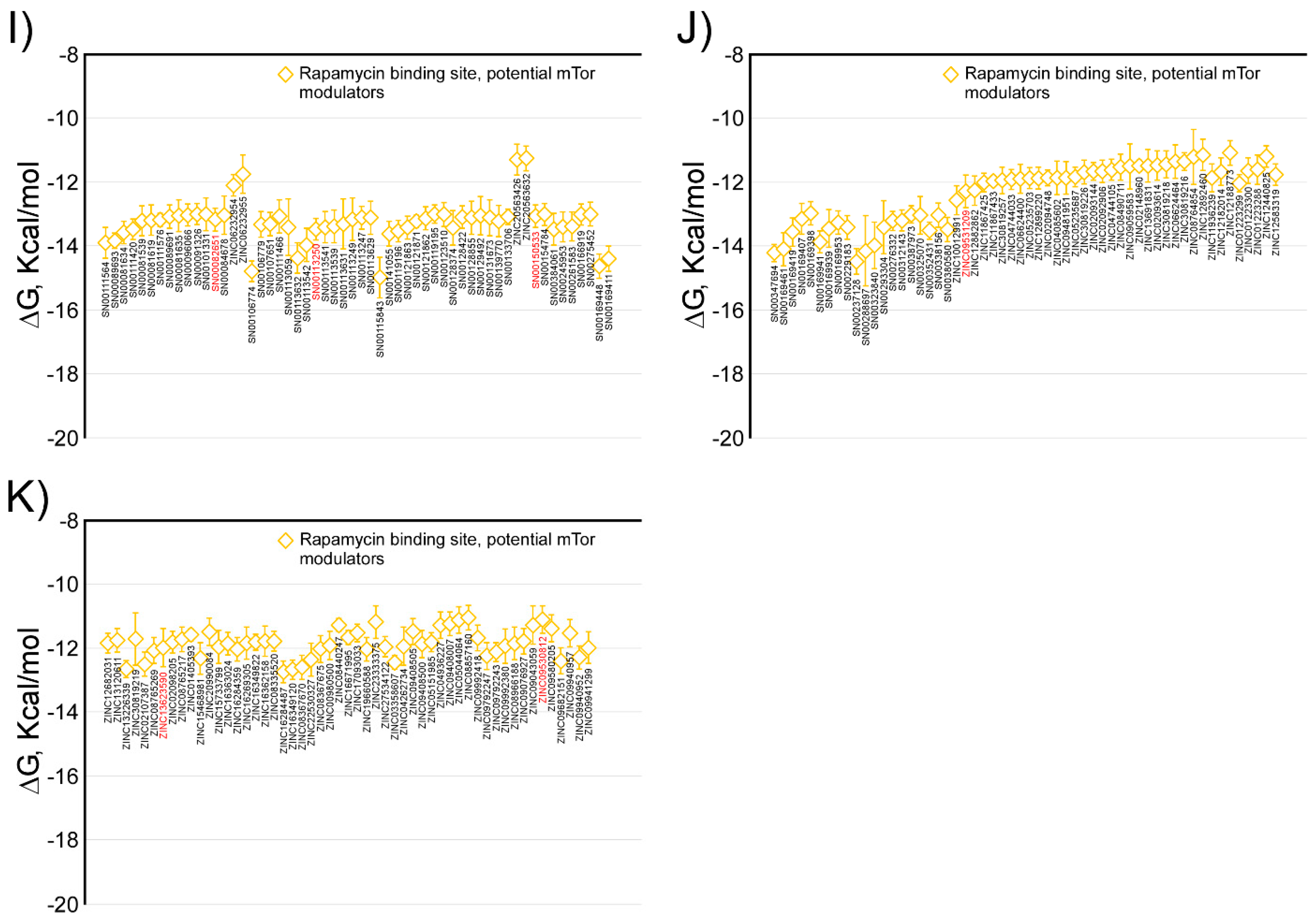 Marinedrugs 16 00385 g003b