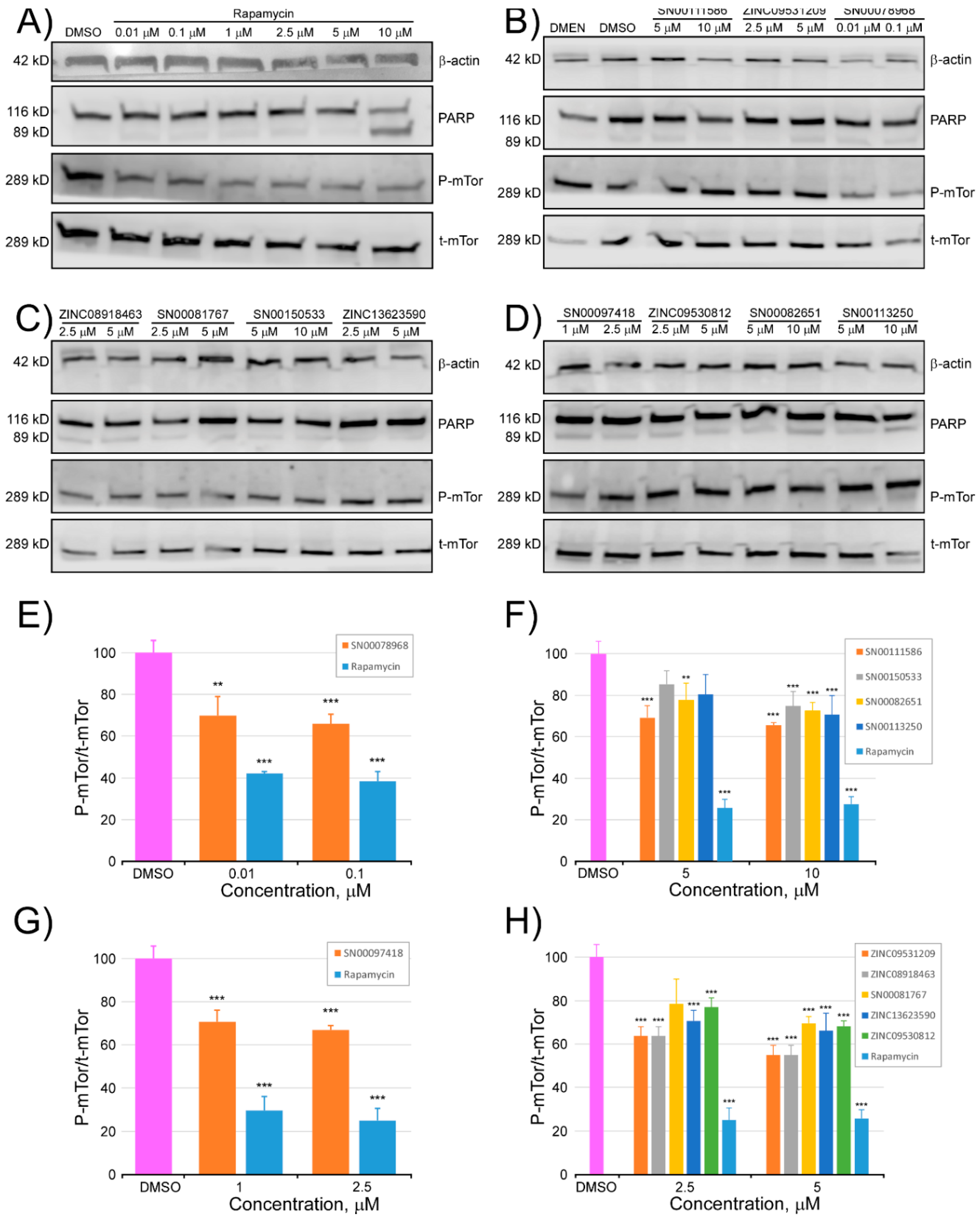 Marinedrugs 16 00385 g007