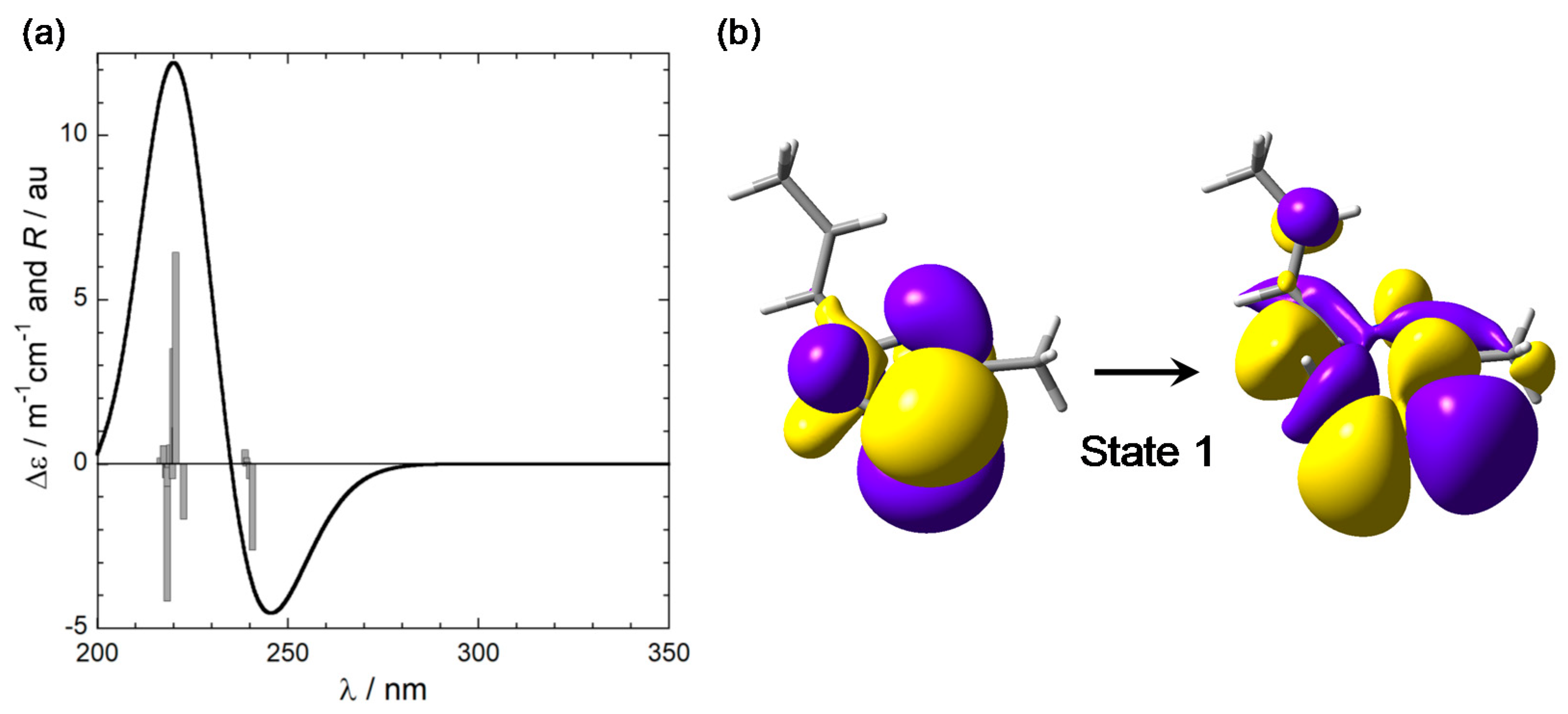 Marinedrugs 16 00388 g004 Marinedrugs 16 00388 g004