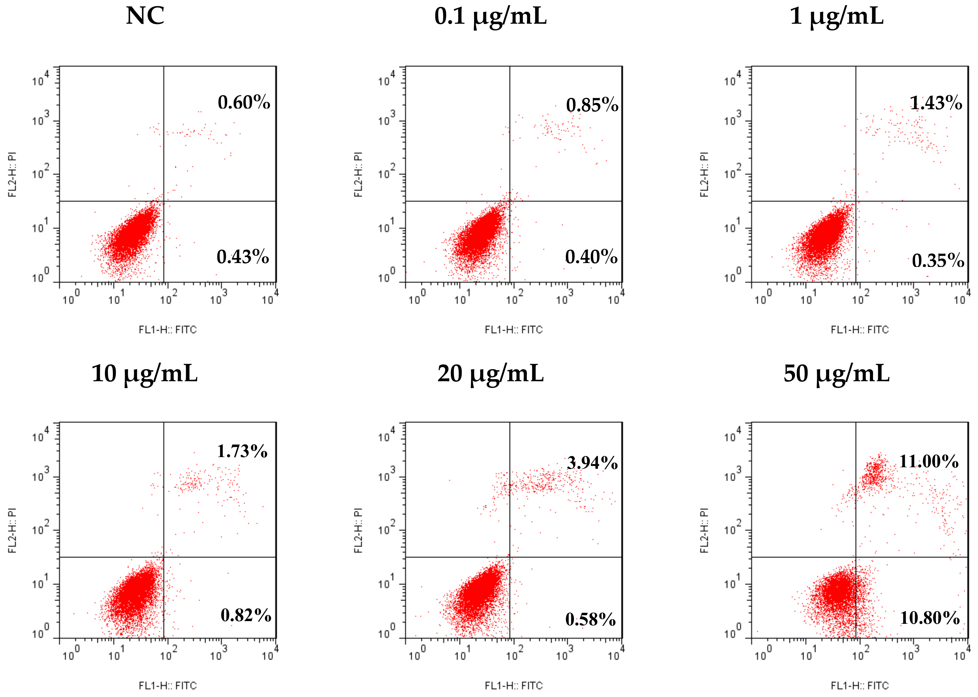 Marinedrugs 16 00402 g006 Marinedrugs 16 00402 g006
