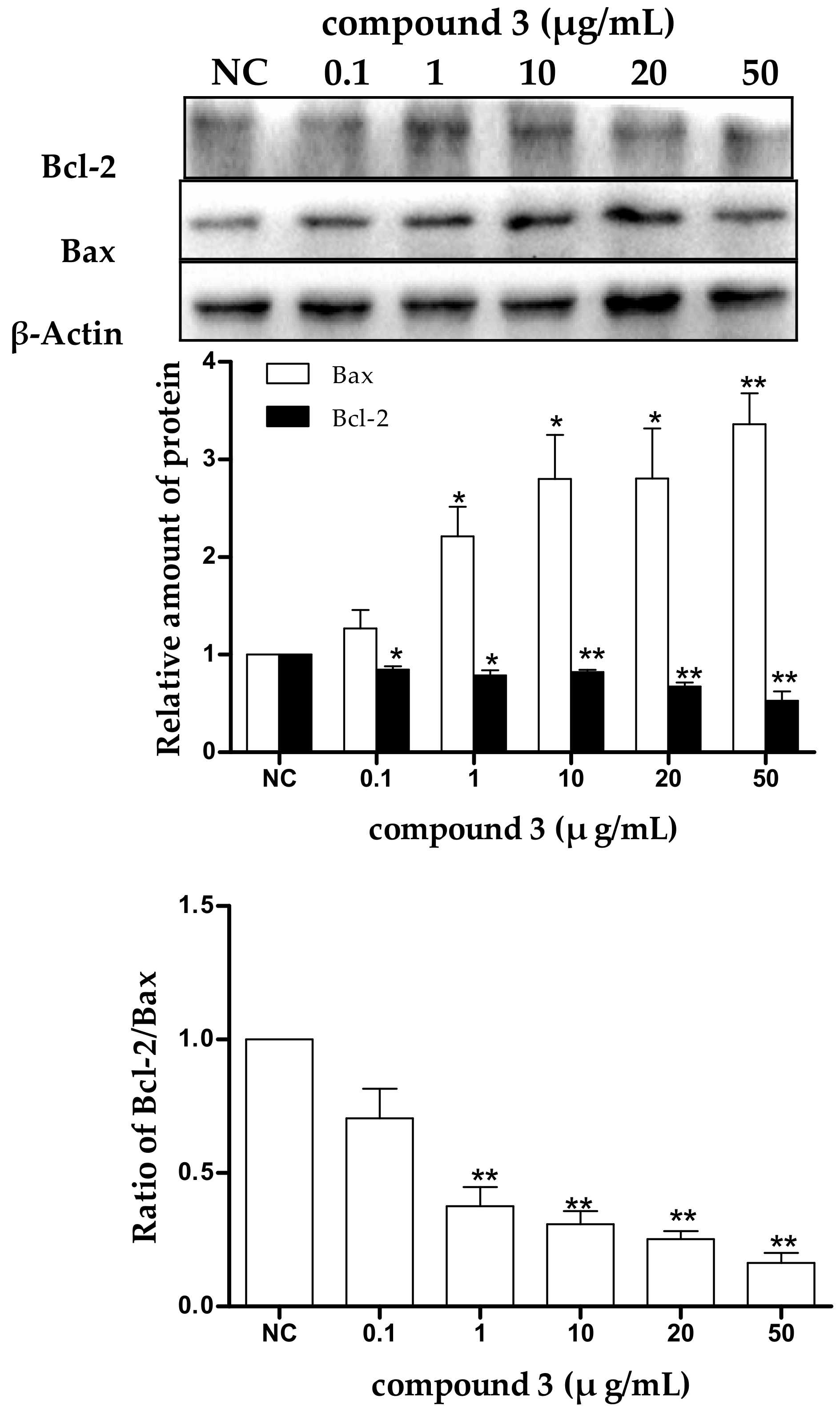 Marinedrugs 16 00402 g007 Marinedrugs 16 00402 g007