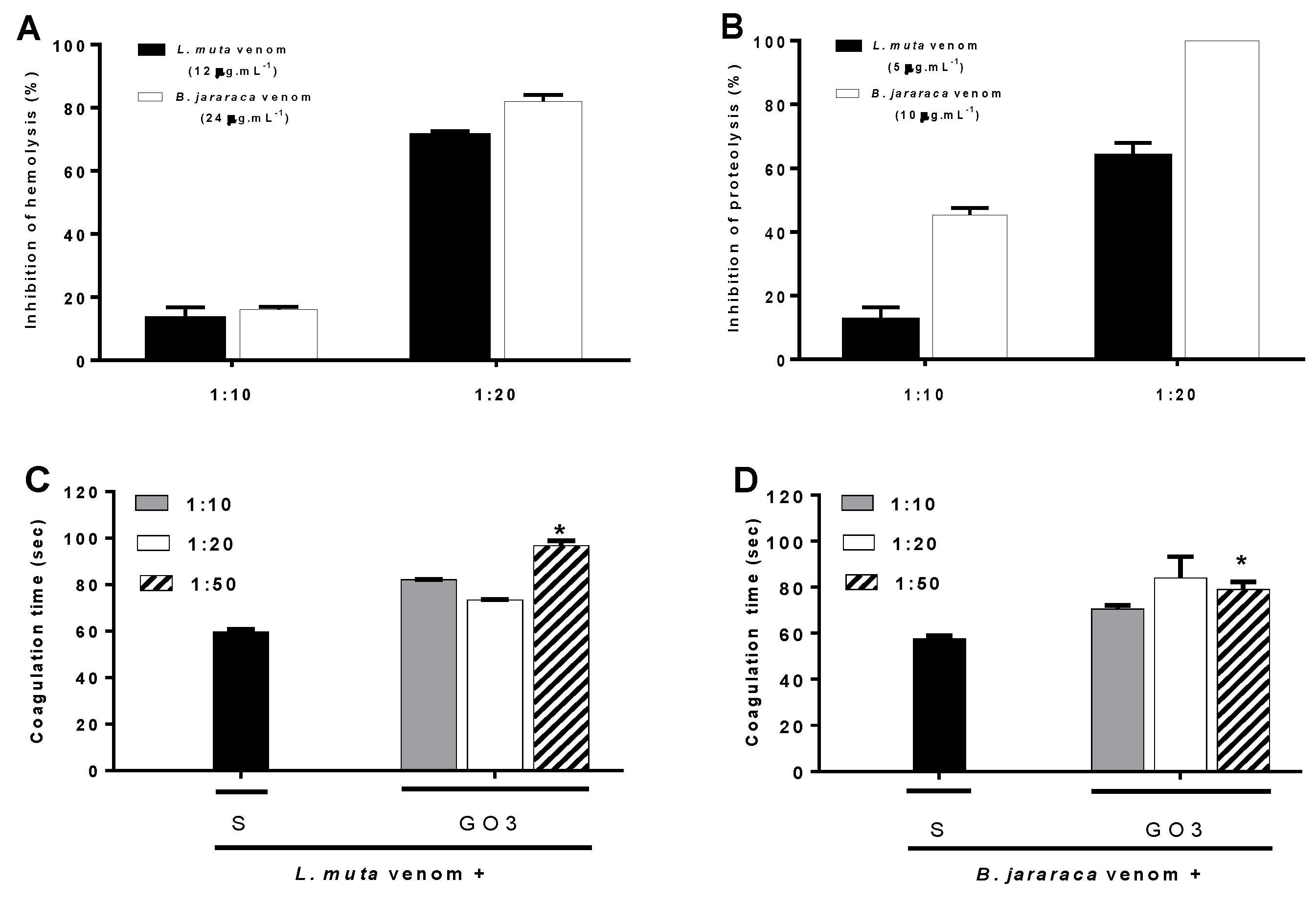 Marinedrugs 16 00412 g001