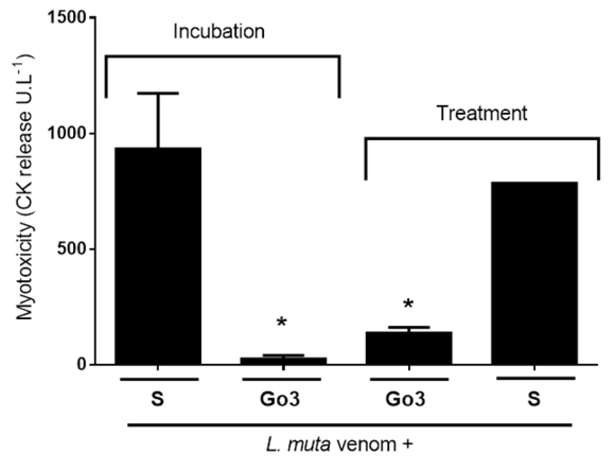 Marinedrugs 16 00412 g004