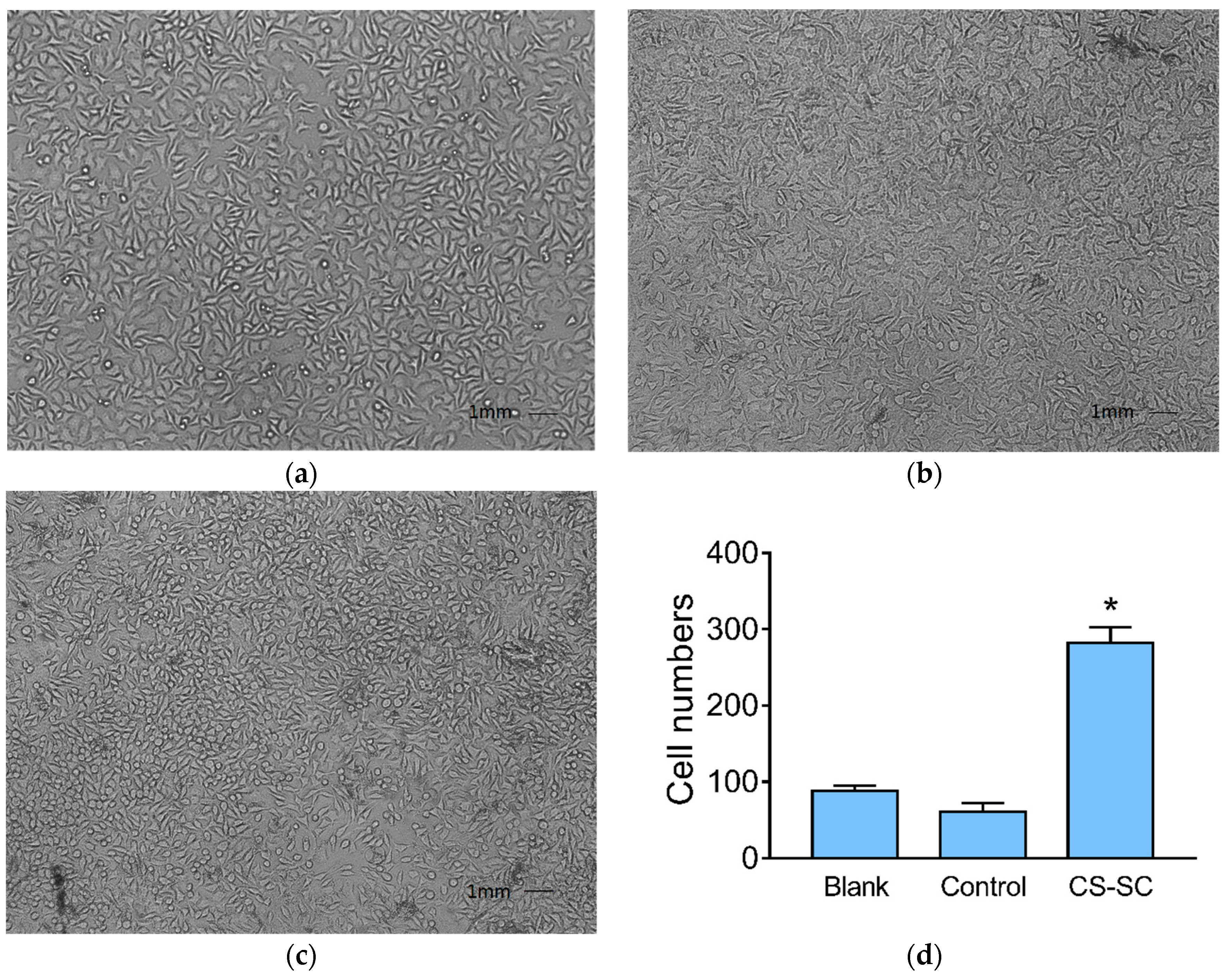 Marinedrugs 16 00416 g007
