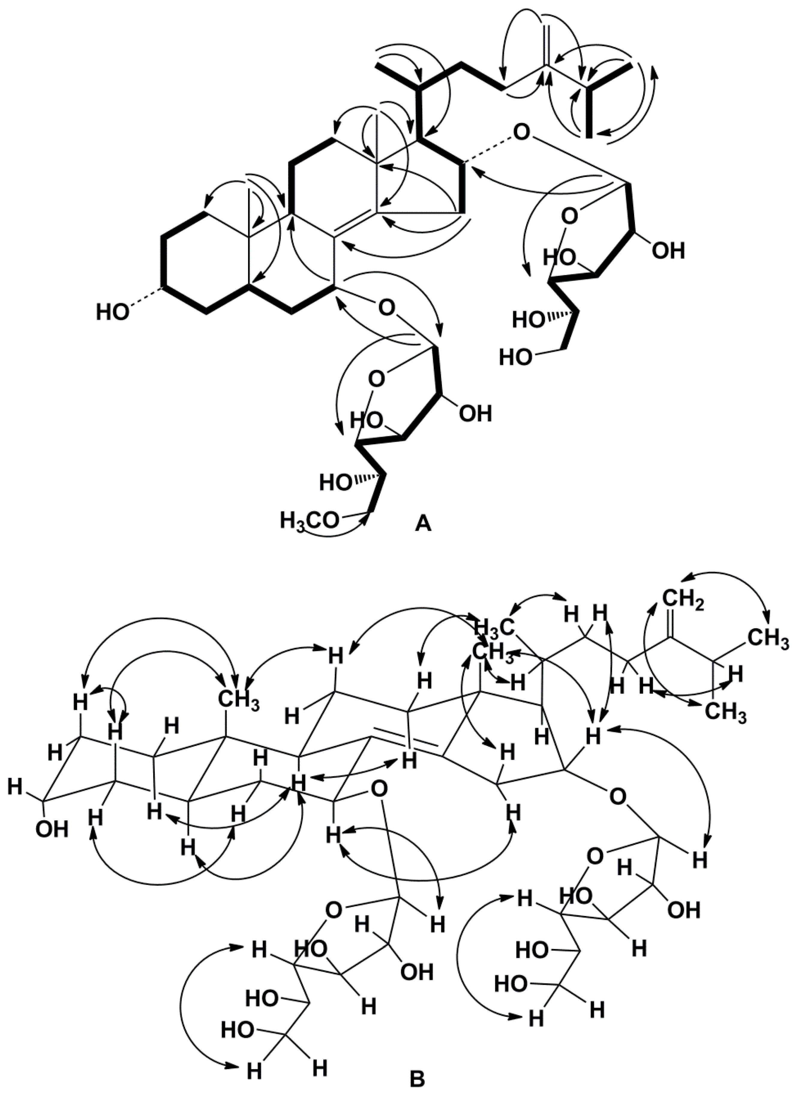 Marinedrugs 16 00420 g002 Marinedrugs 16 00420 g002