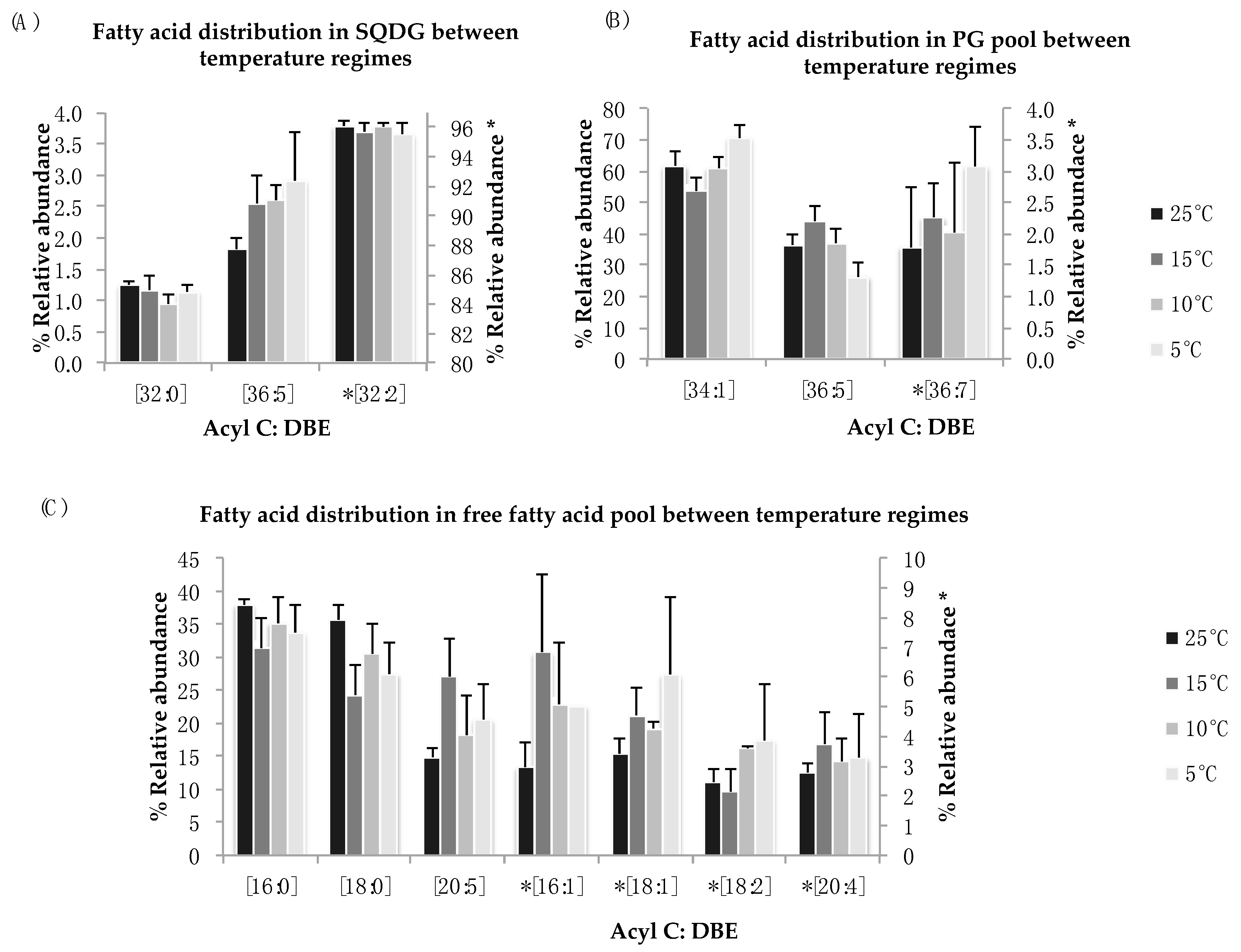 Marinedrugs 16 00425 g005