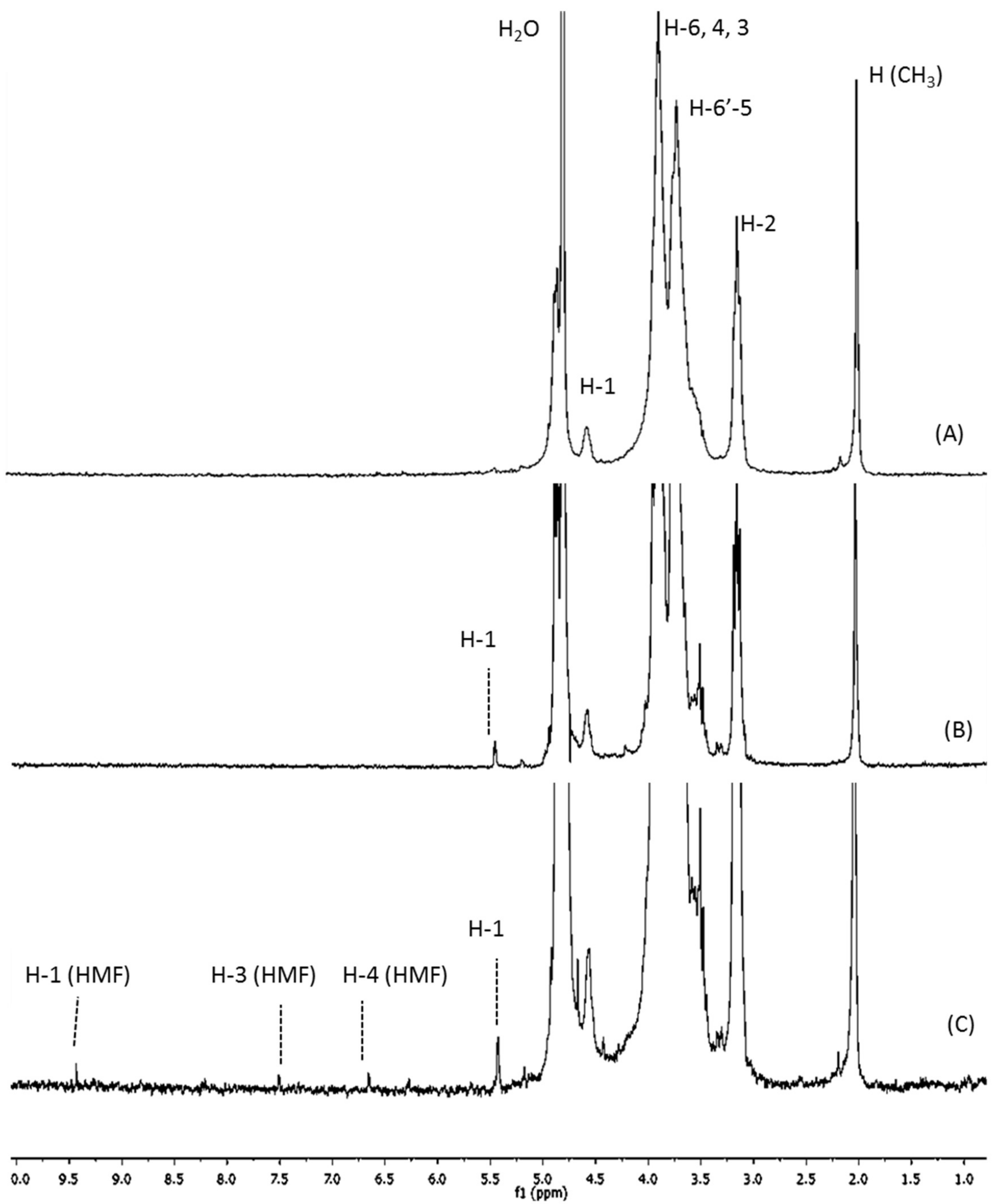 Marinedrugs 16 00430 g001